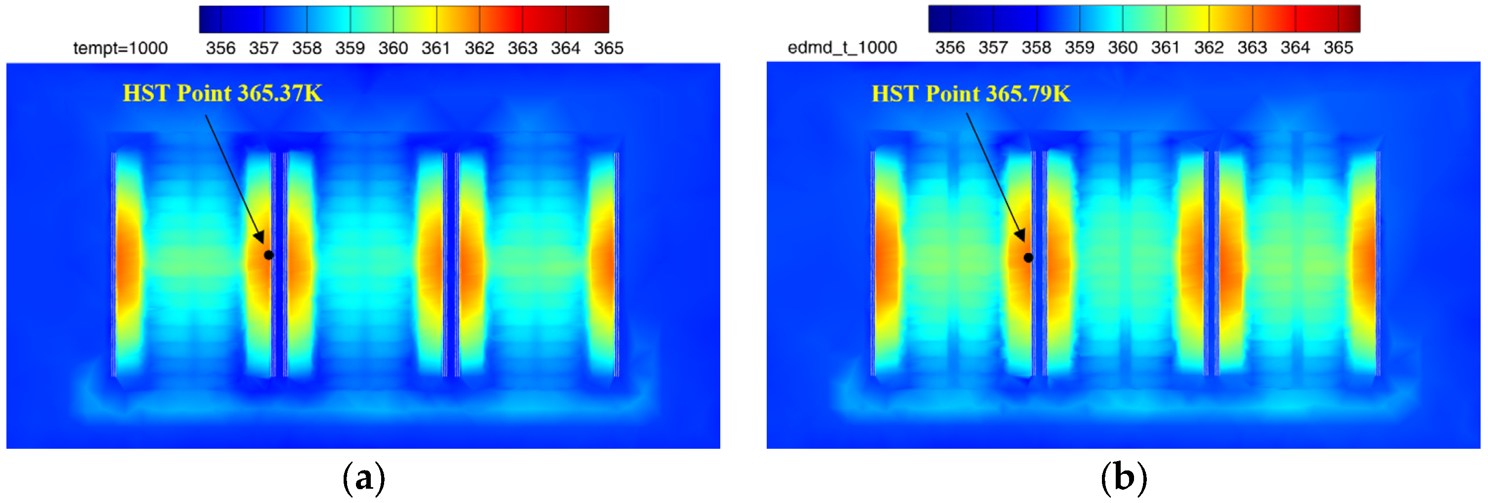 Processes 13 02282 g012