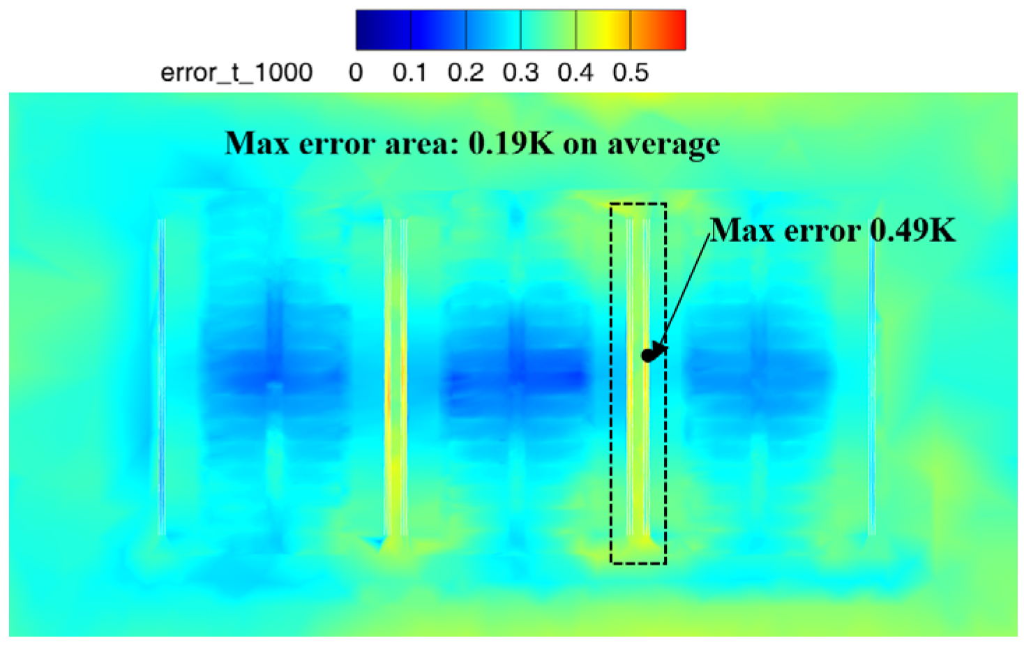 Processes 13 02282 g013