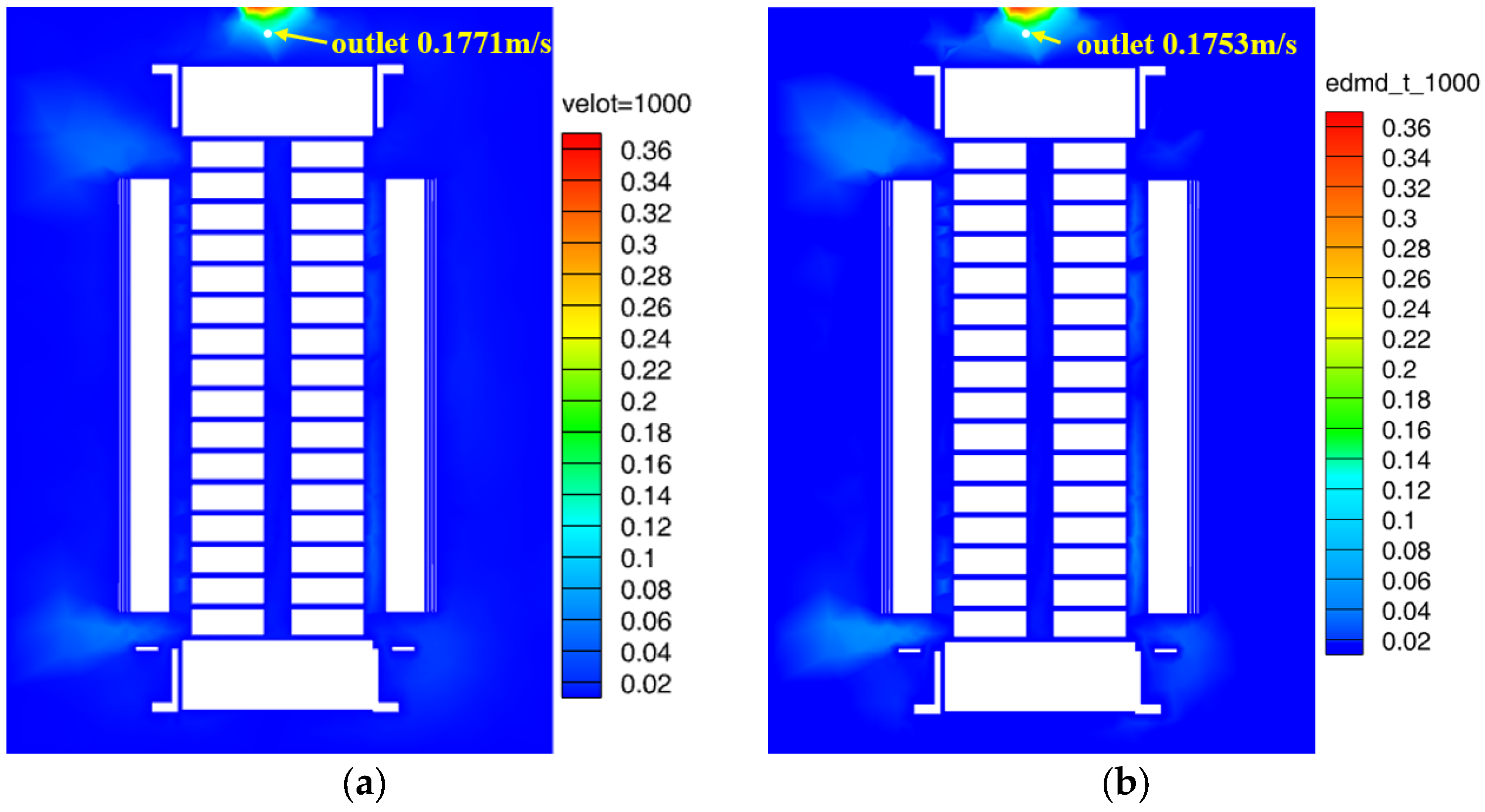 Processes 13 02282 g017