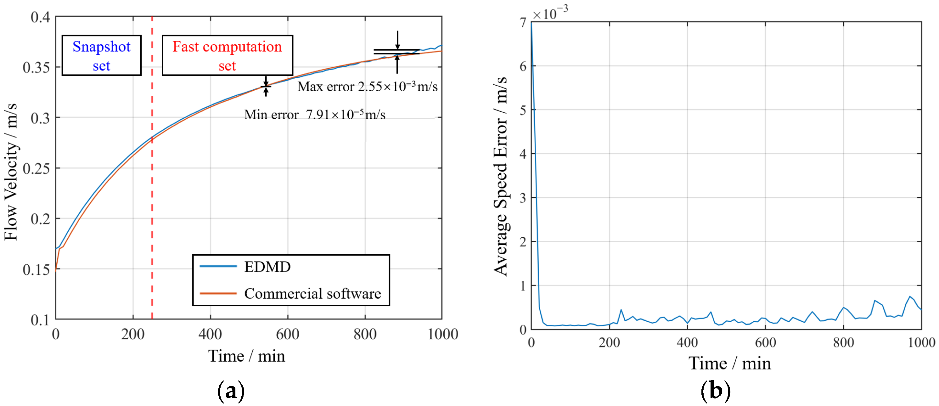 Processes 13 02282 g019