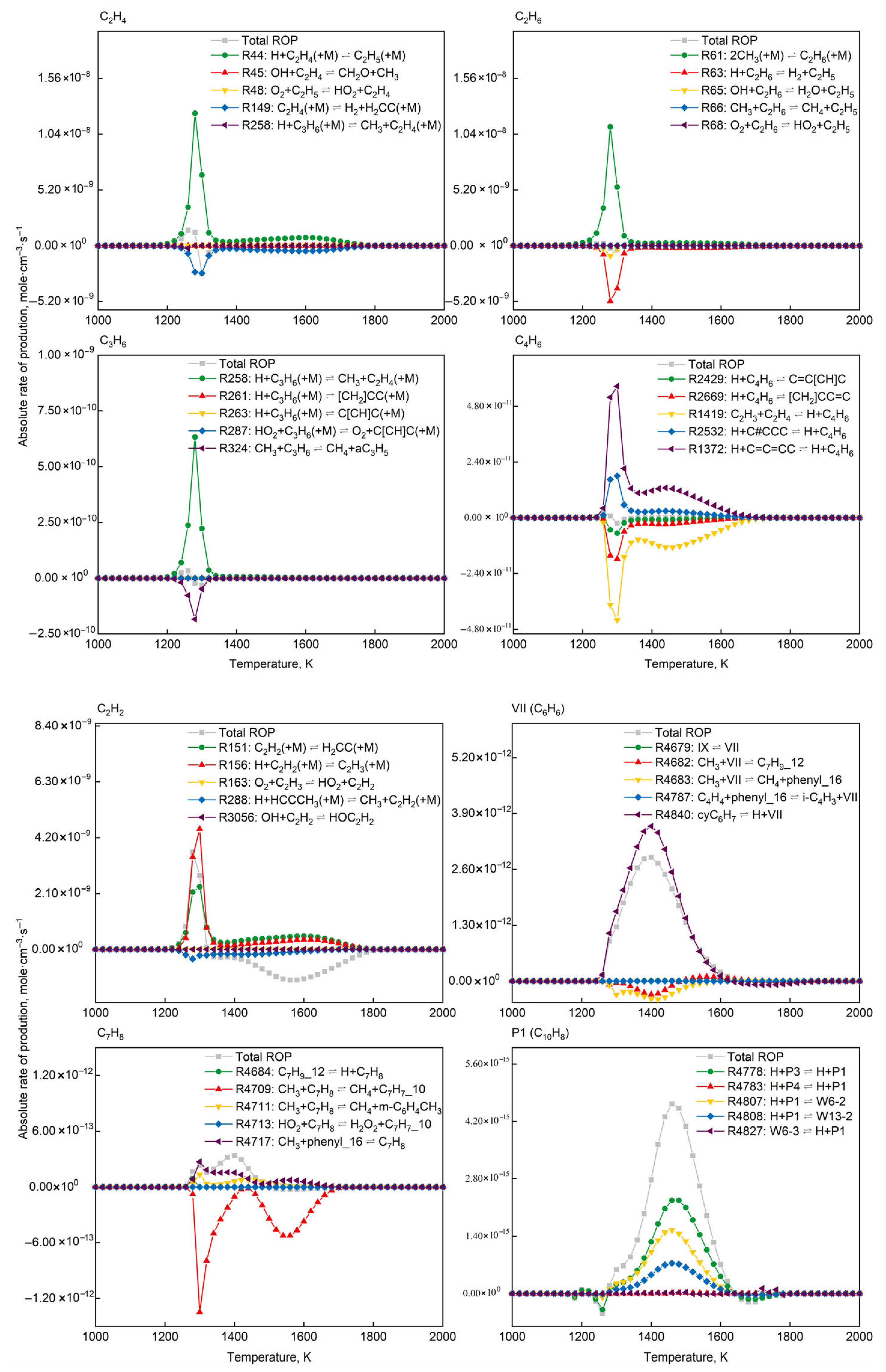 Processes 13 02287 g011
