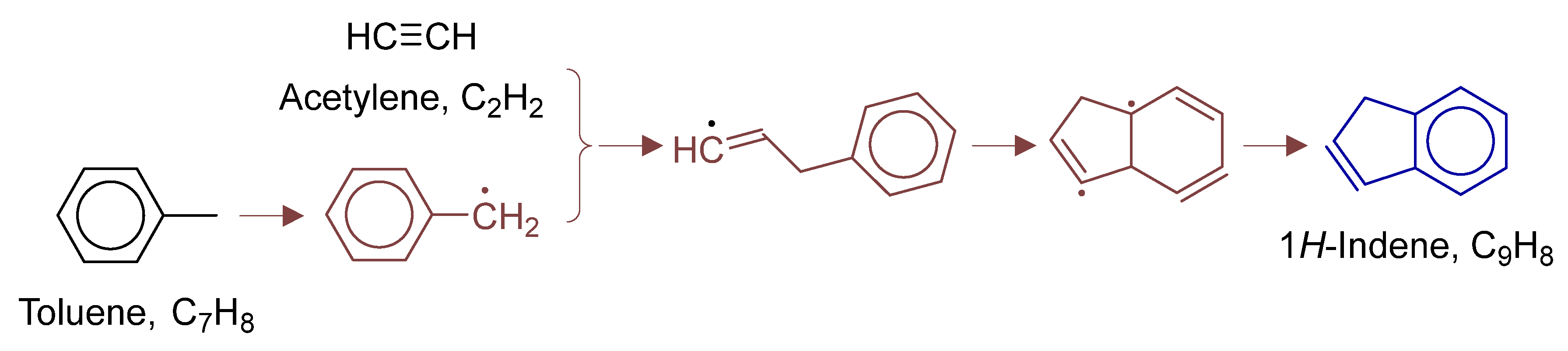 Processes 13 02287 g014