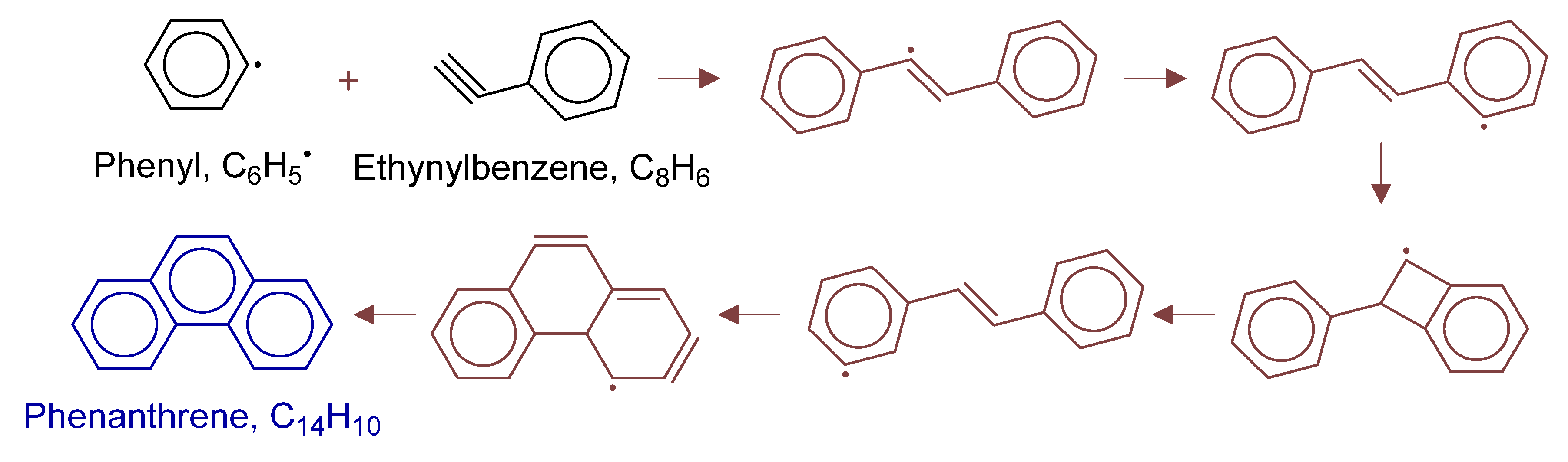 Processes 13 02287 g017