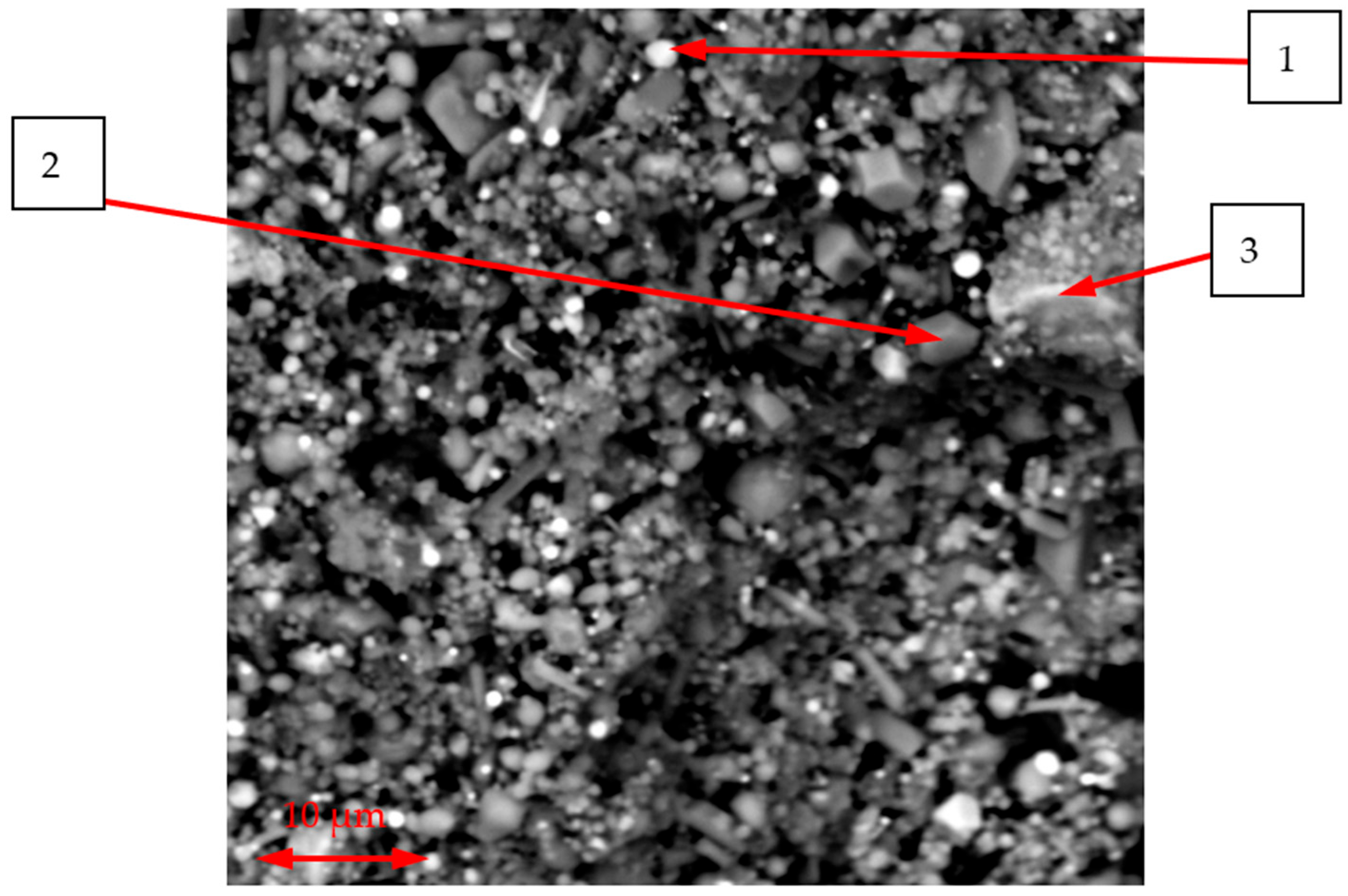 Processes 13 02288 g002