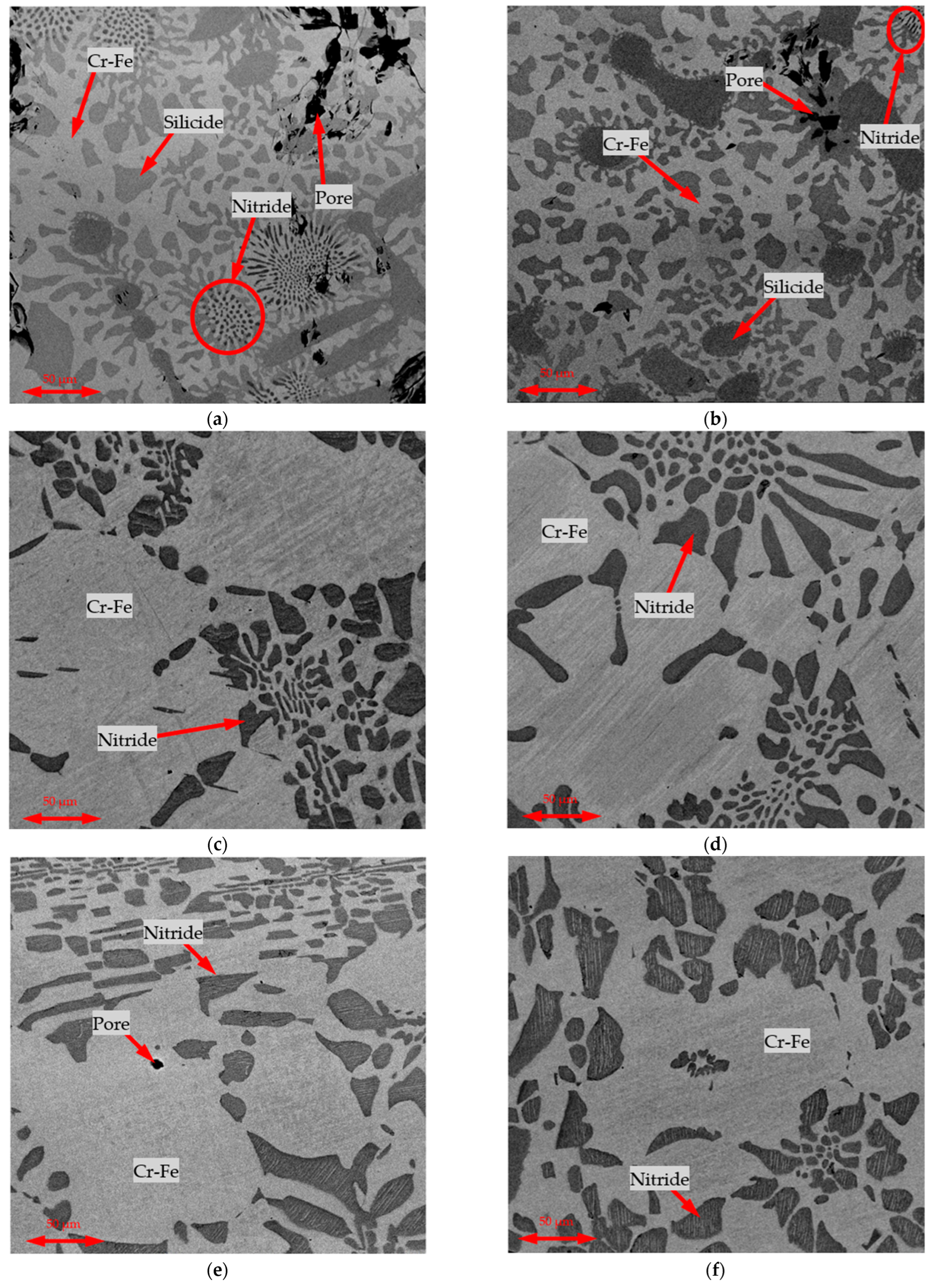 Processes 13 02288 g004