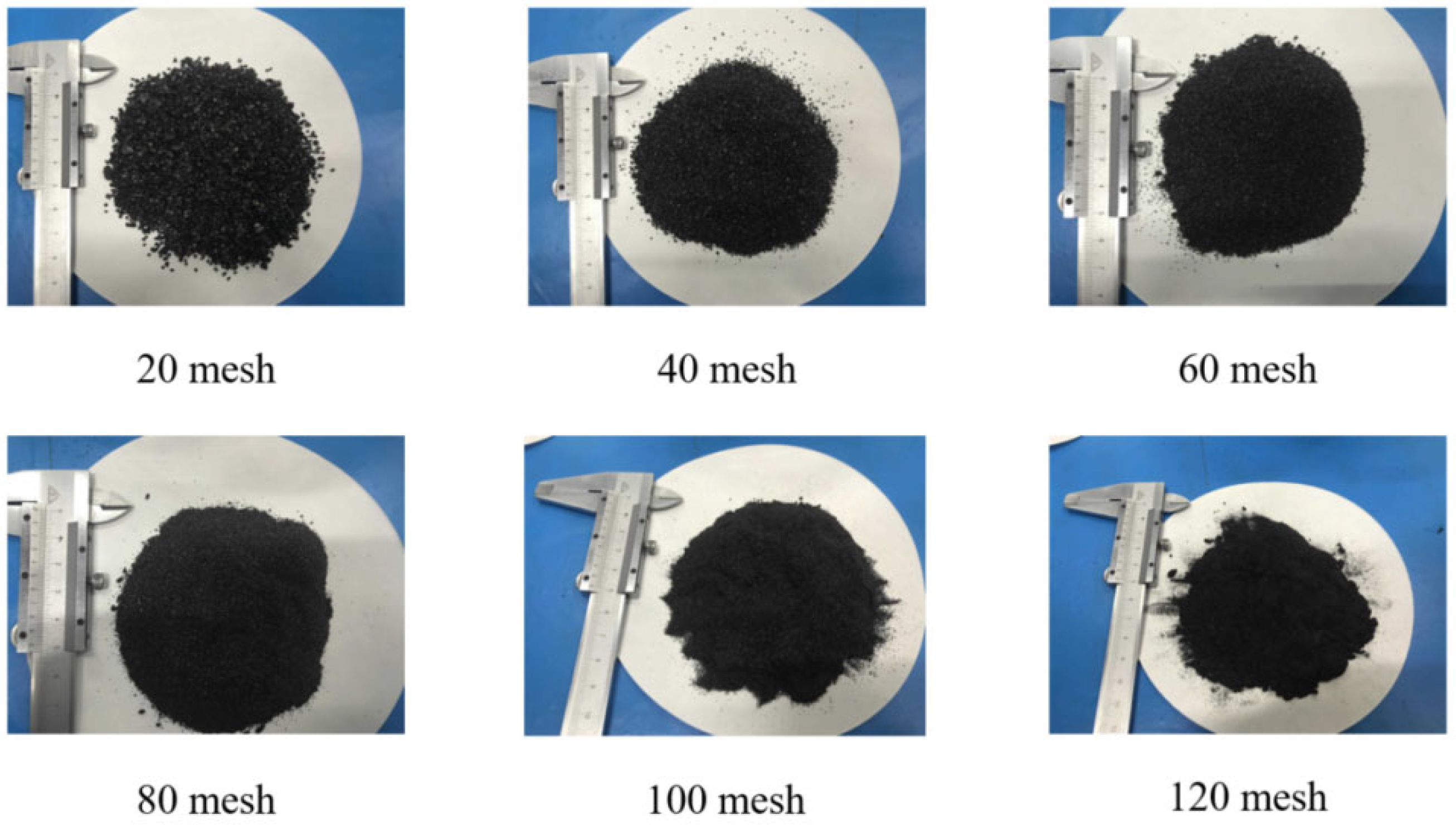 Processes 13 02289 g002