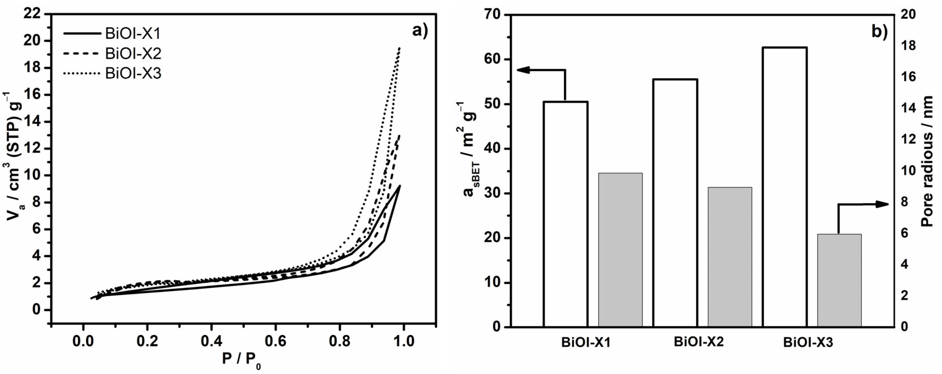 Processes 13 02292 g004