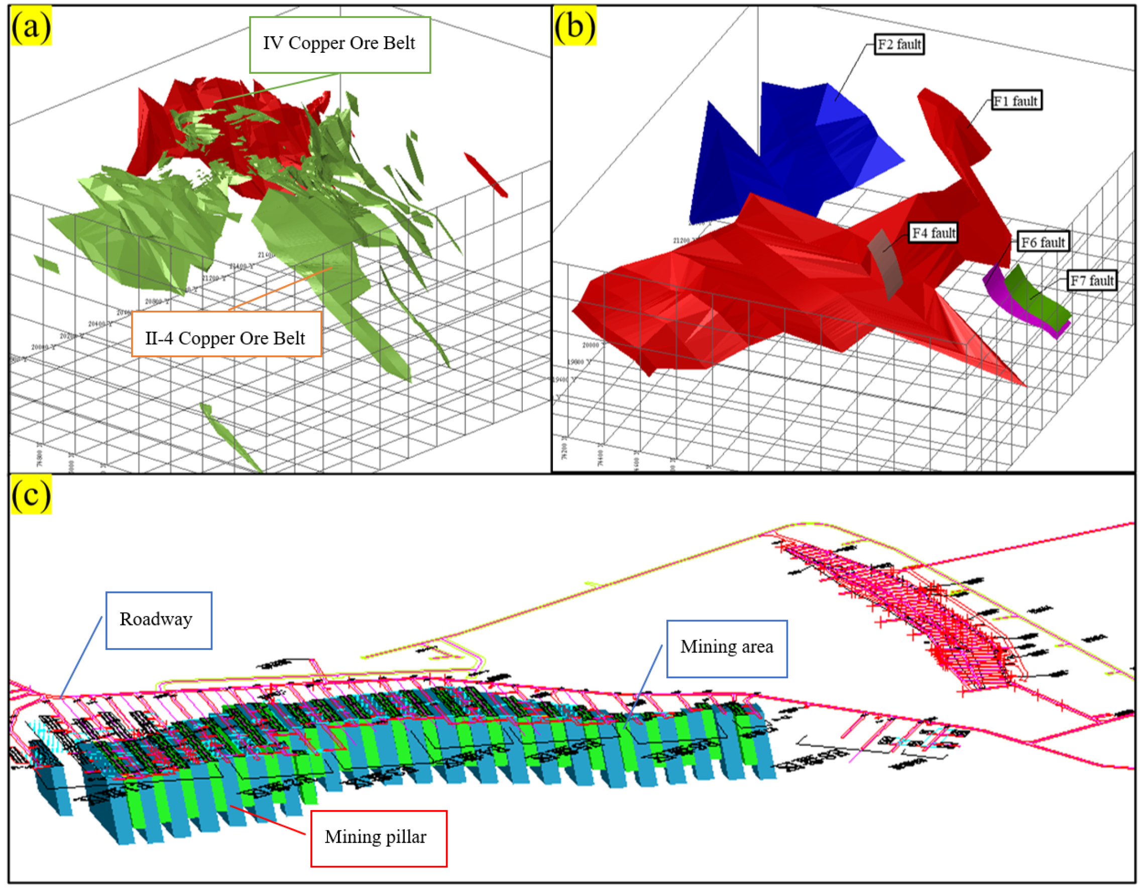 Processes 13 02296 g002