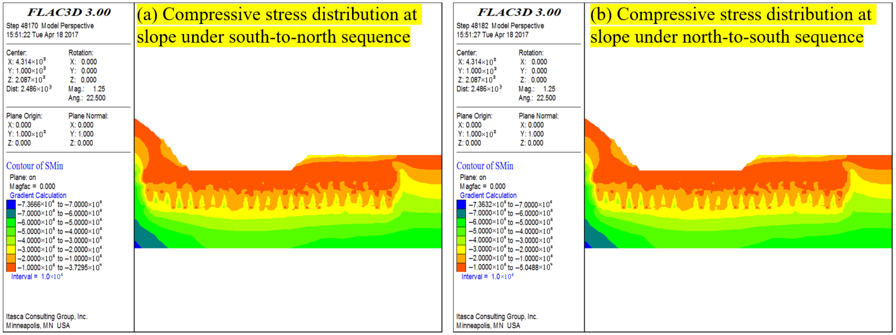 Processes 13 02296 g005a