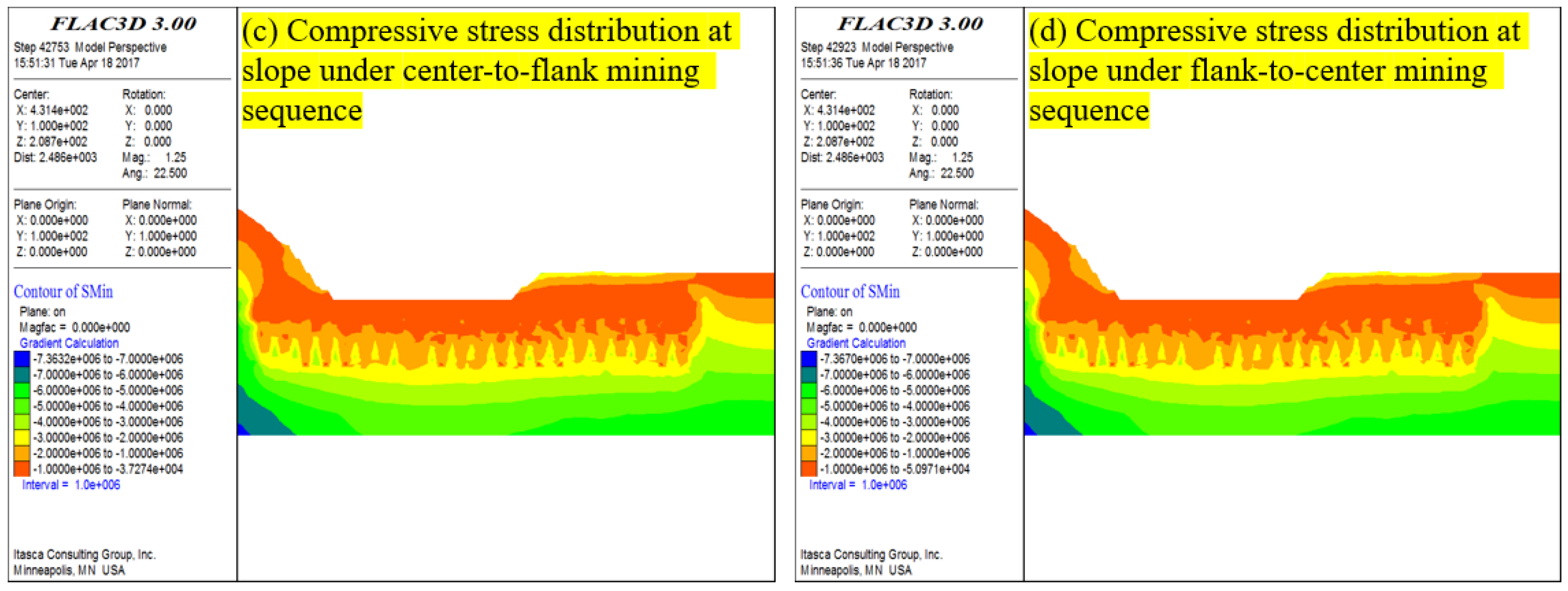 Processes 13 02296 g005b