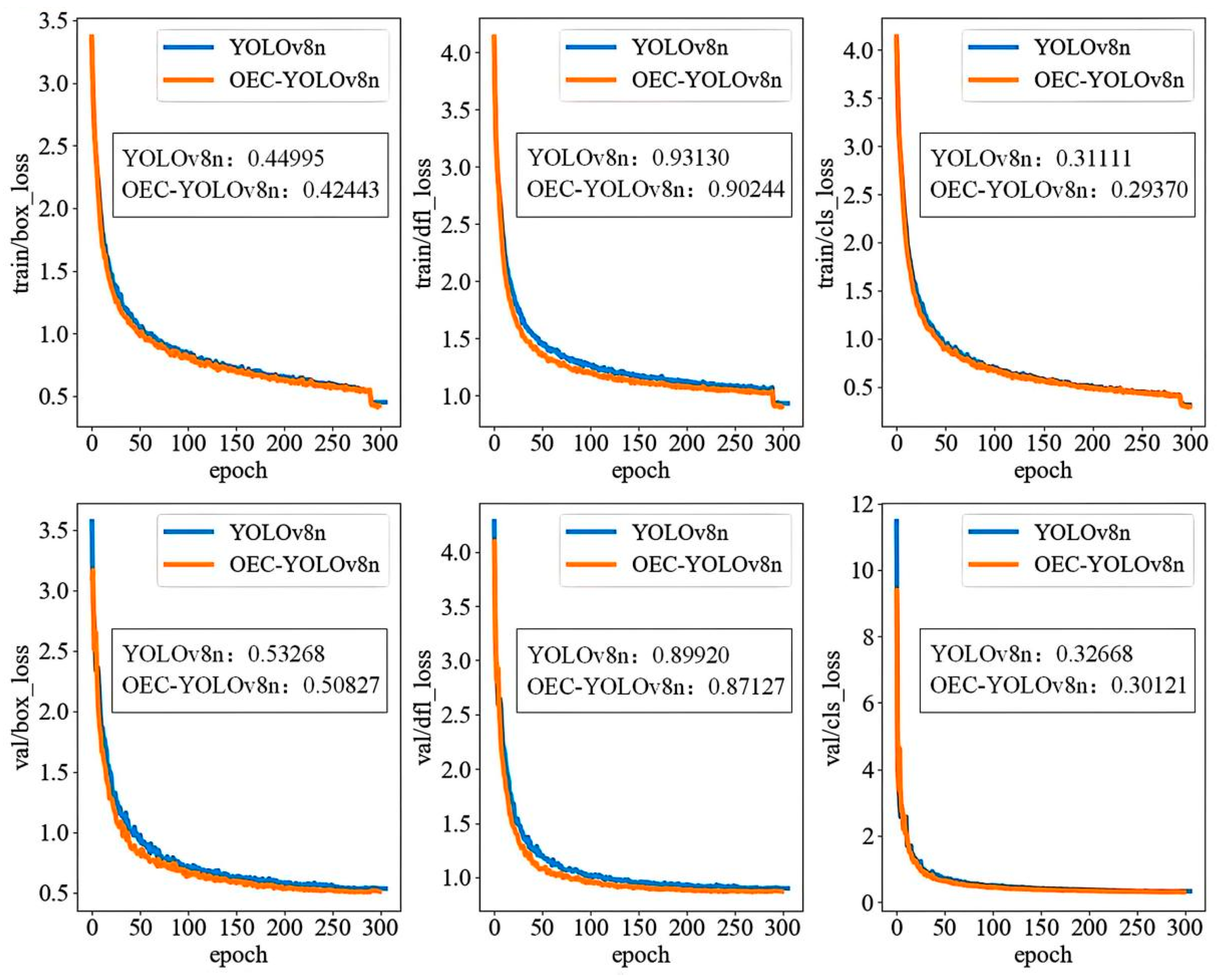 Processes 13 02297 g009