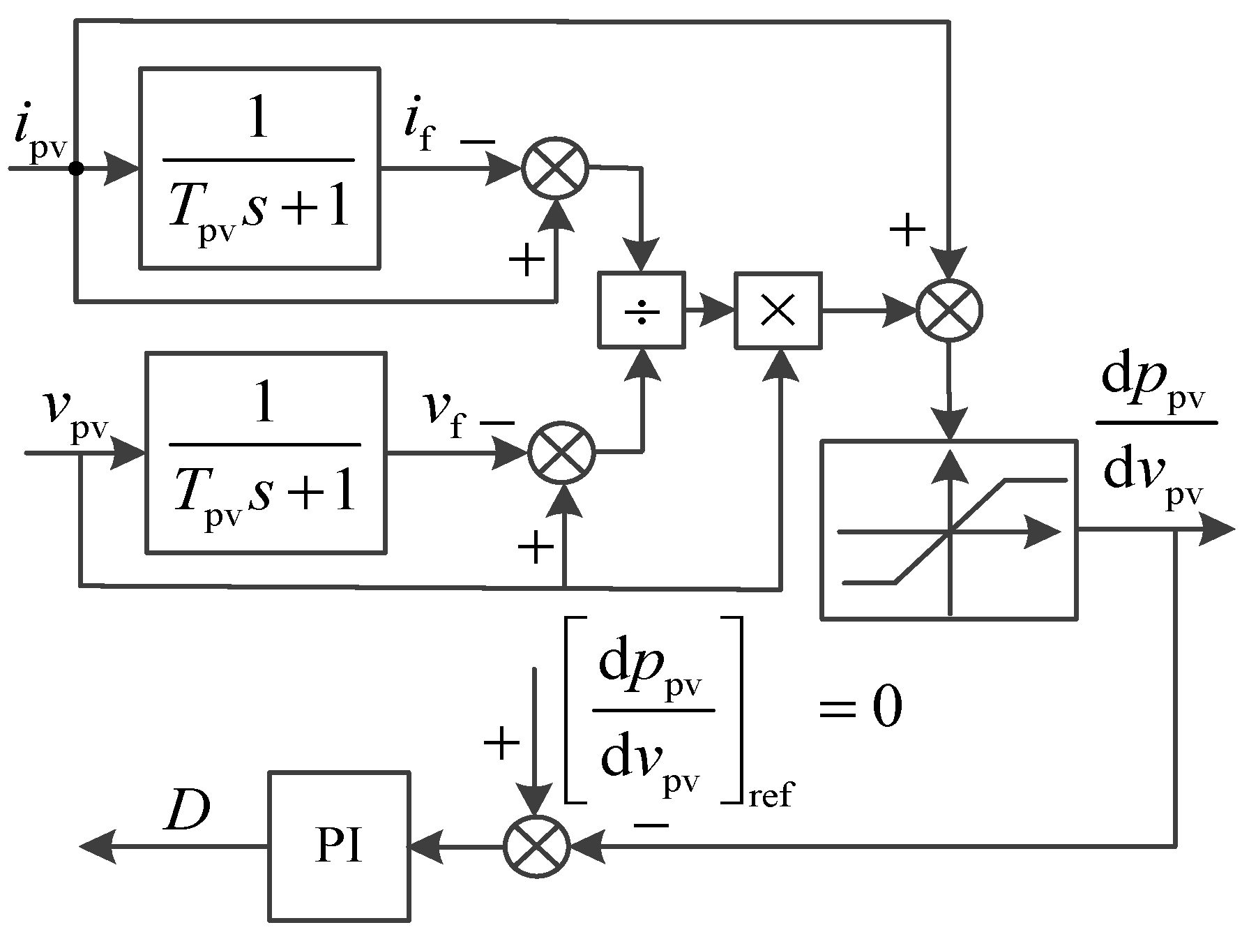 Processes 13 02299 g004
