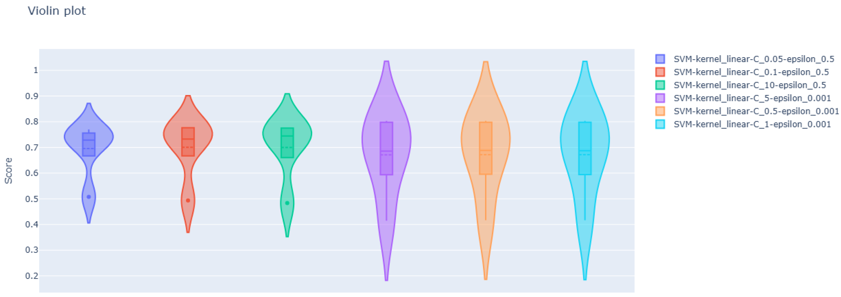 Processes 13 02301 g011