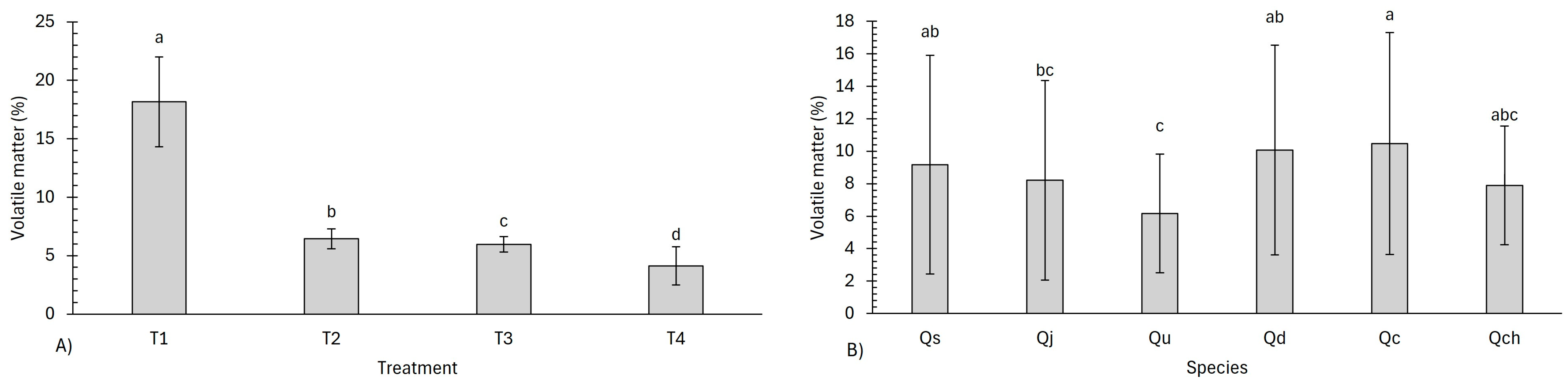 Processes 13 02302 g004 Processes 13 02302 g004
