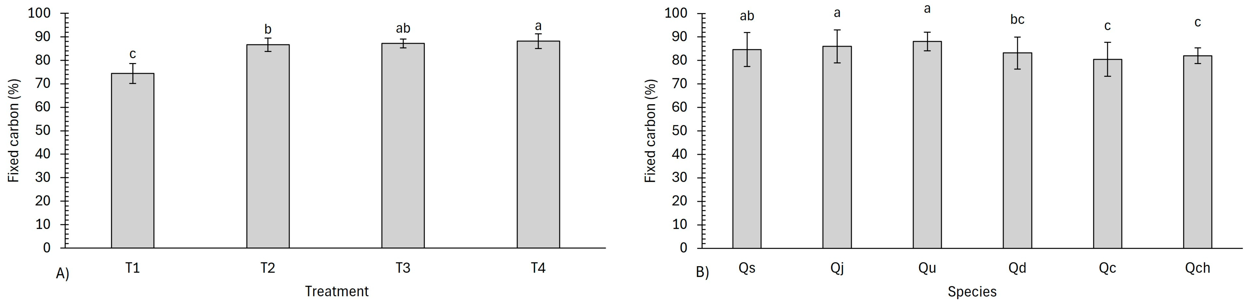 Processes 13 02302 g006 Processes 13 02302 g006