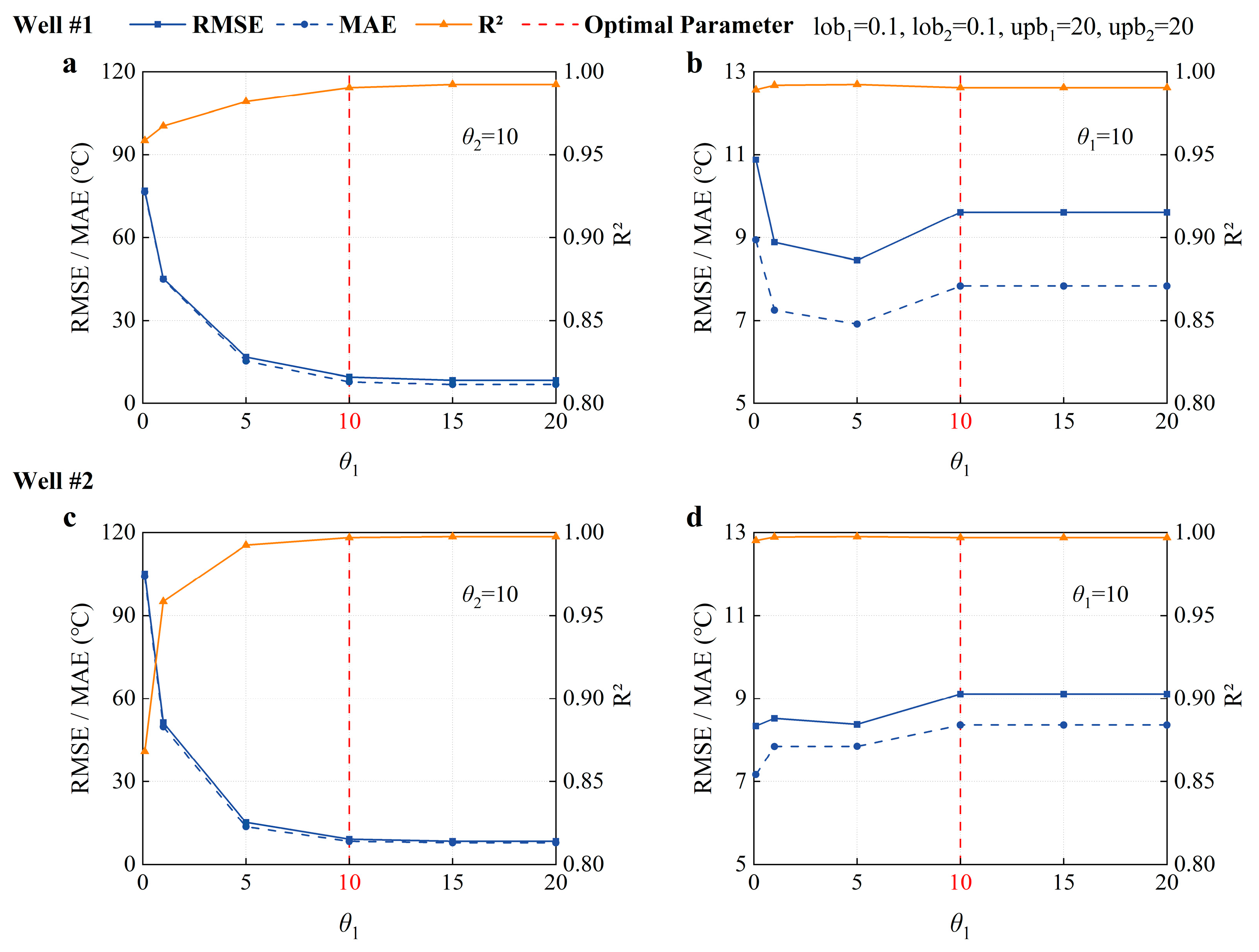 Processes 13 02303 g007