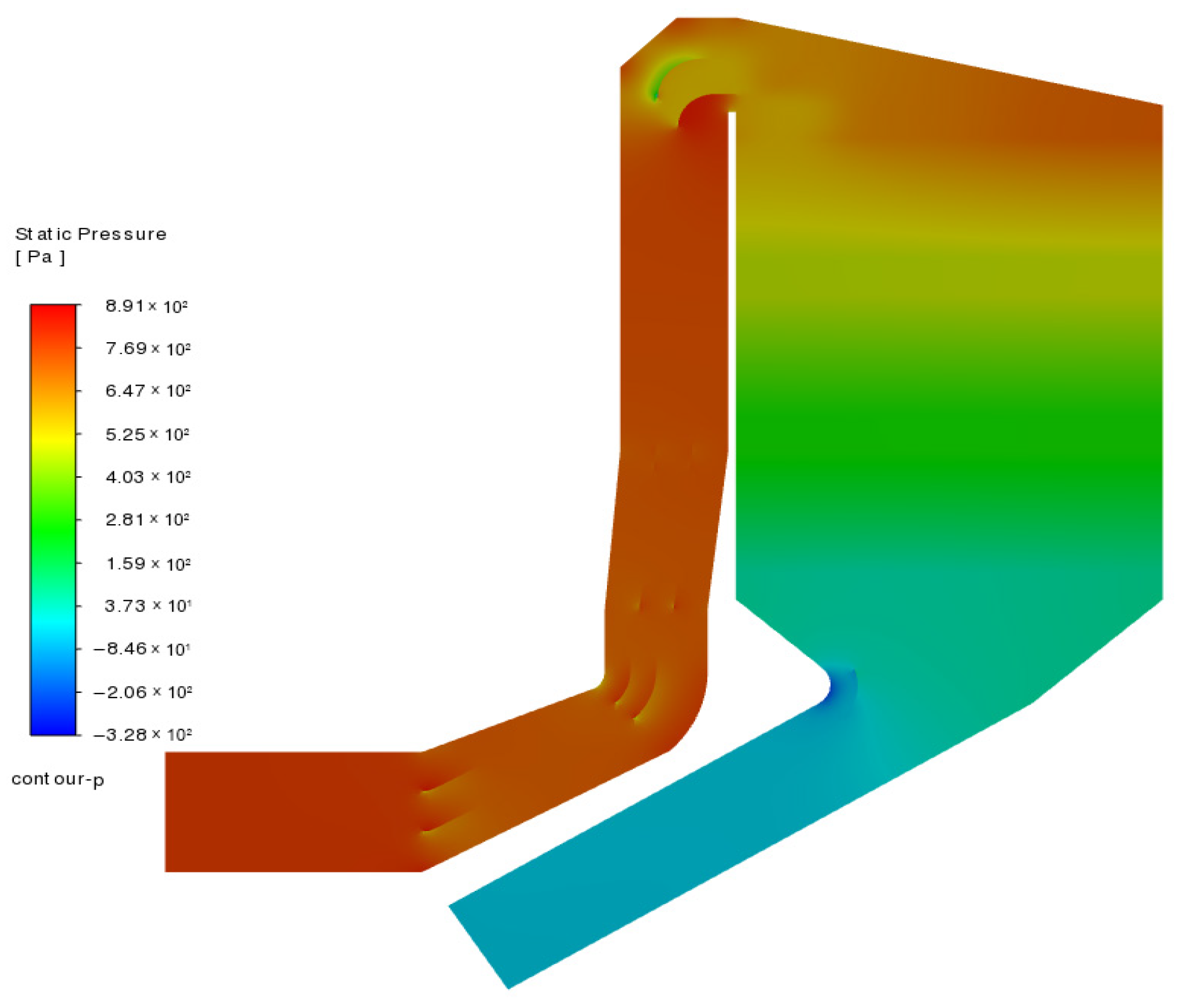 Processes 13 02304 g004 Processes 13 02304 g004