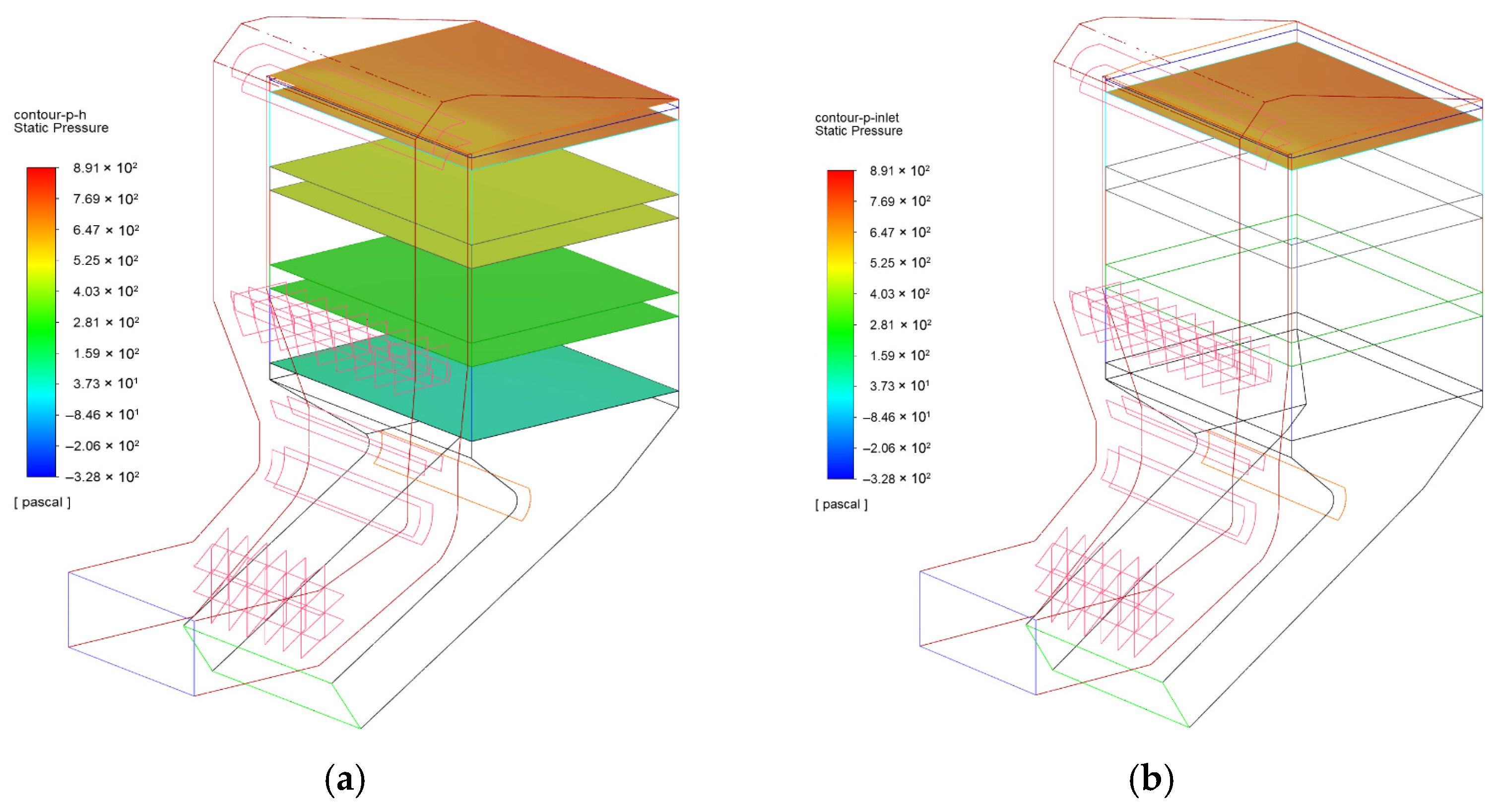 Processes 13 02304 g005 Processes 13 02304 g005