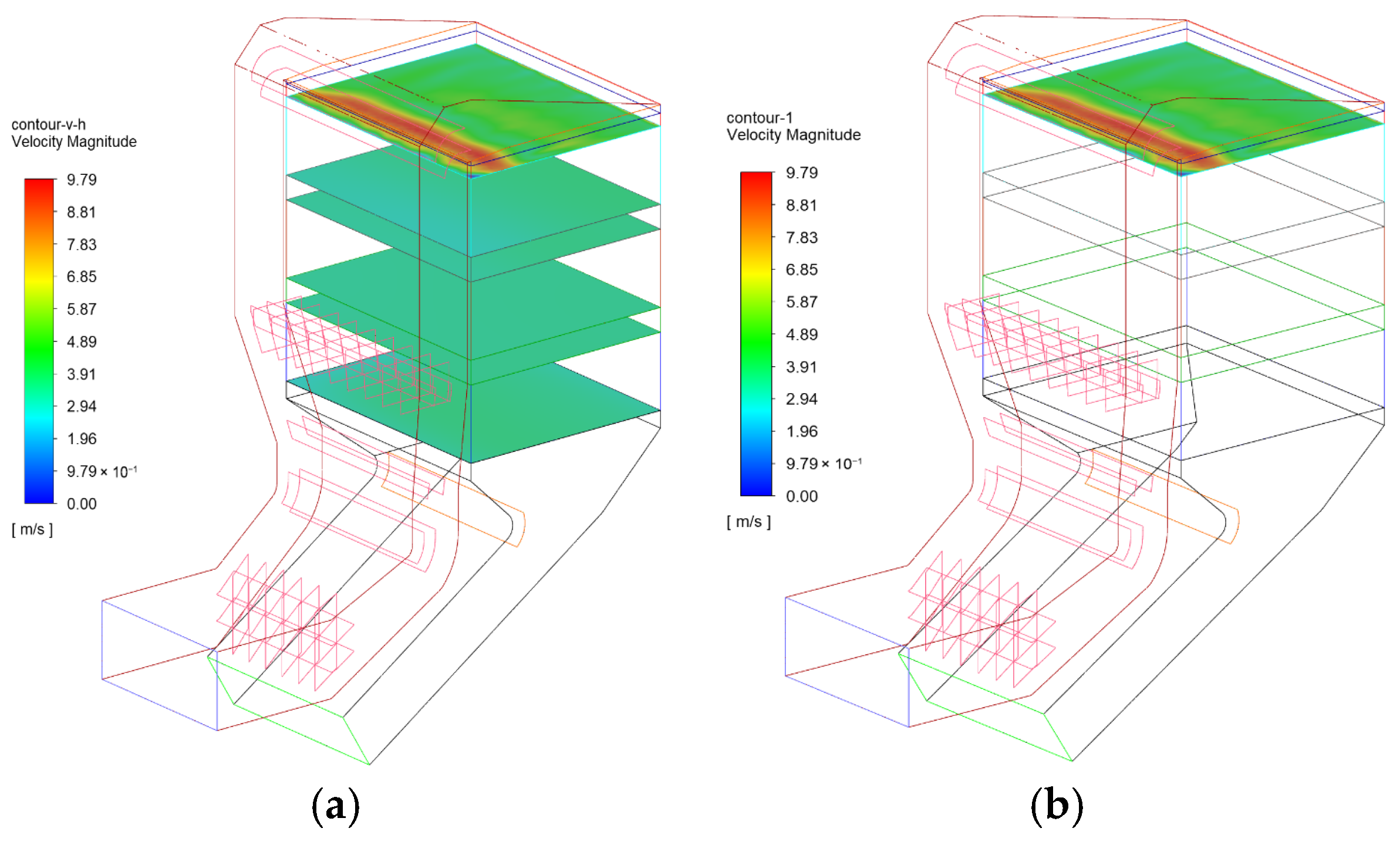 Processes 13 02304 g007 Processes 13 02304 g007