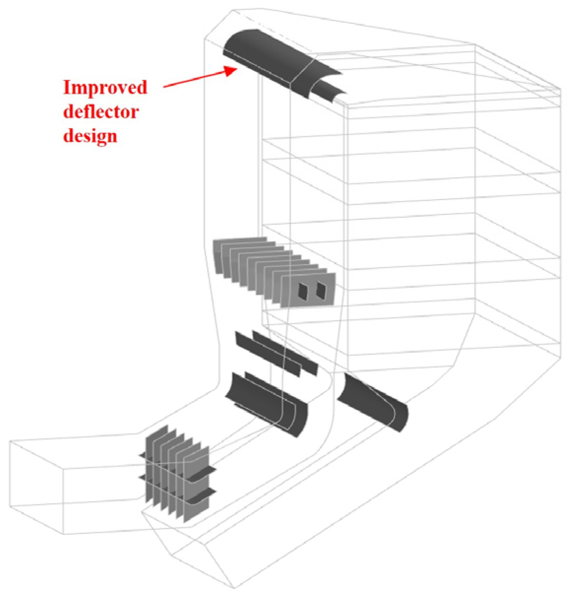 Processes 13 02304 g010 Processes 13 02304 g010