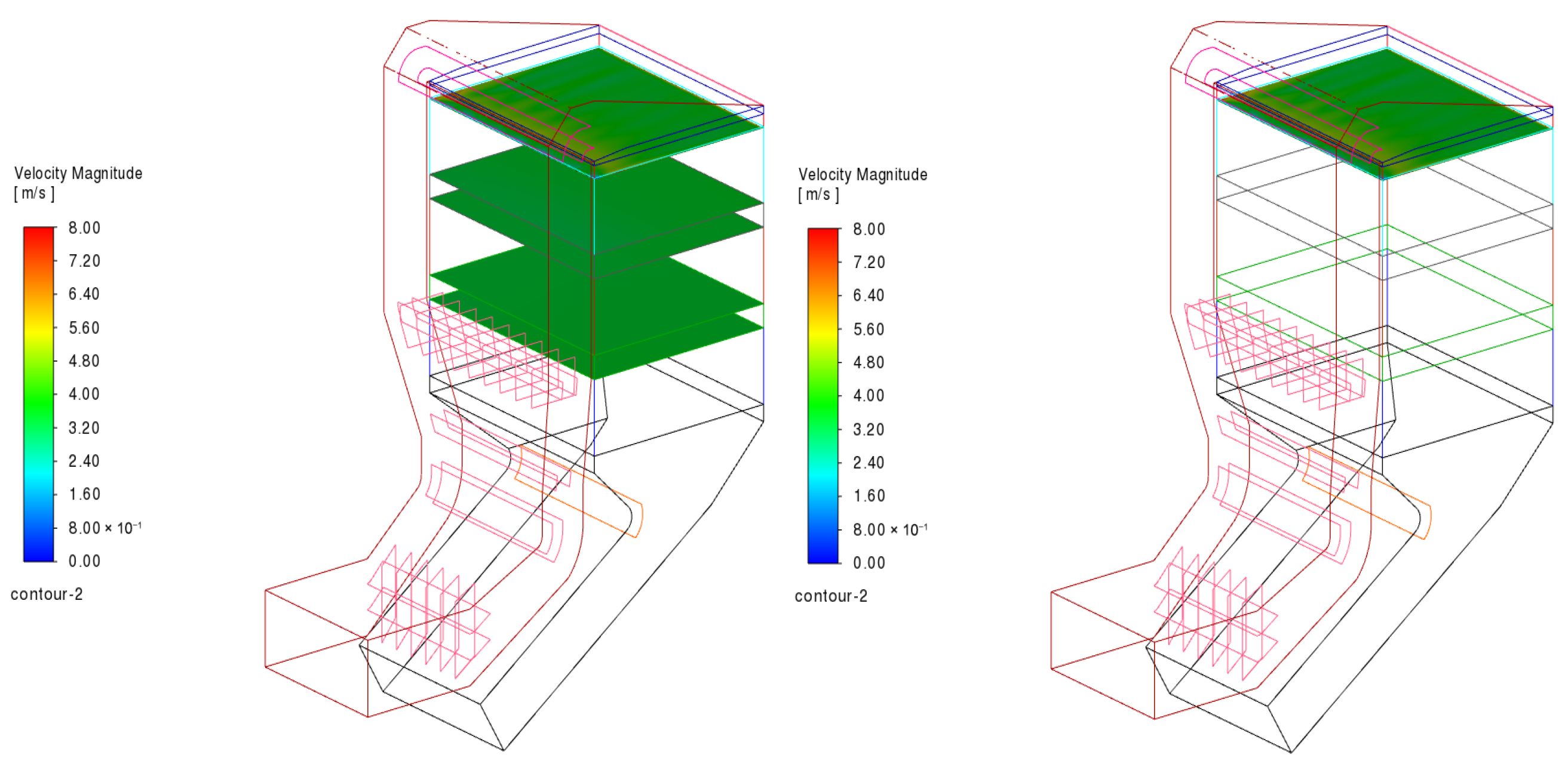 Processes 13 02304 g014 Processes 13 02304 g014