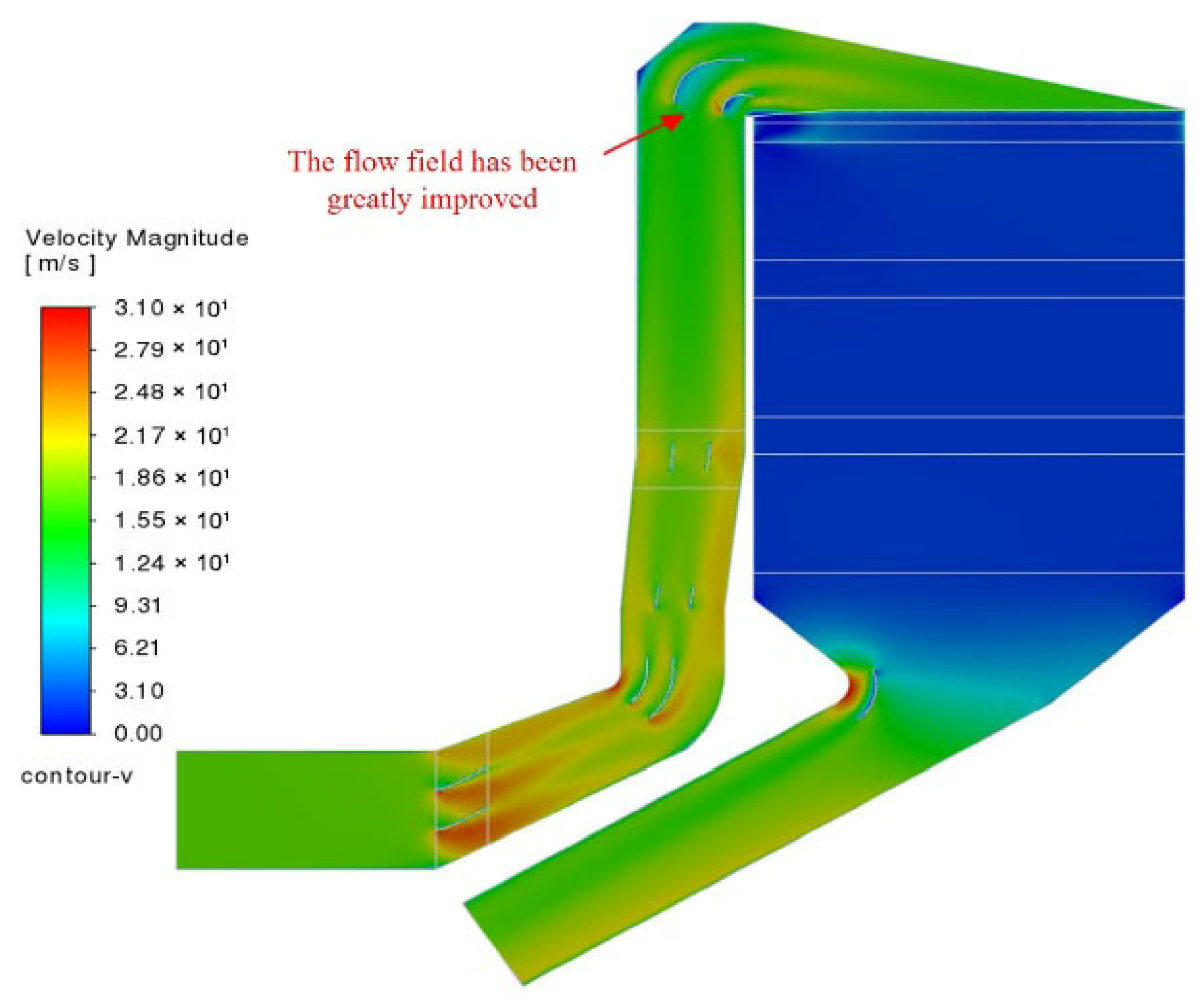 Processes 13 02304 g016 Processes 13 02304 g016