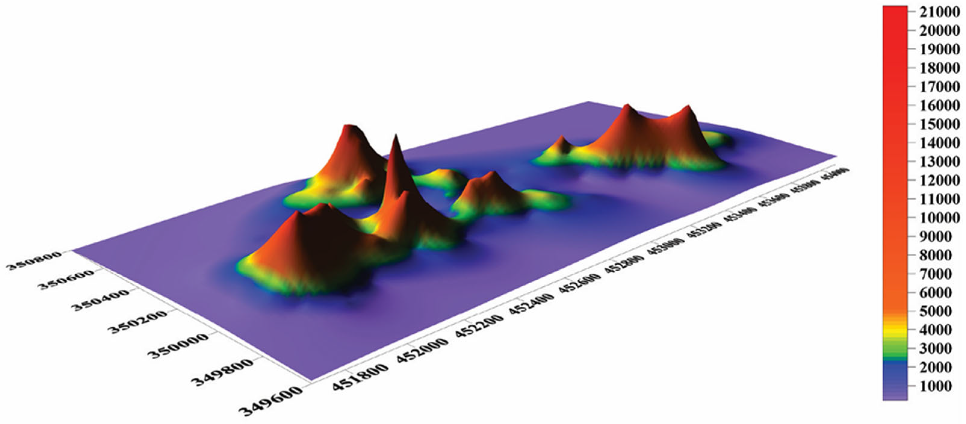 Processes 13 02305 g004