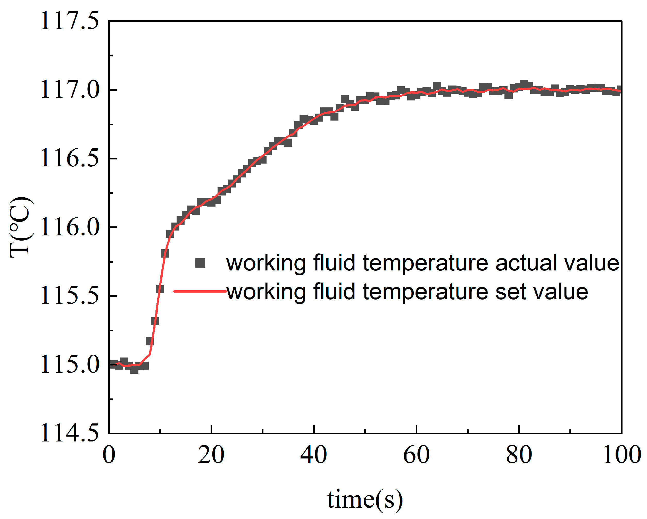 Processes 13 02314 g003