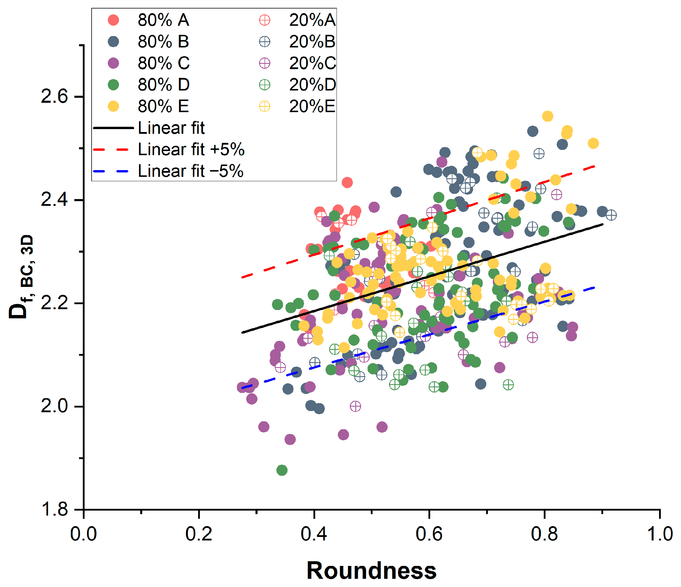 Processes 13 02316 g005