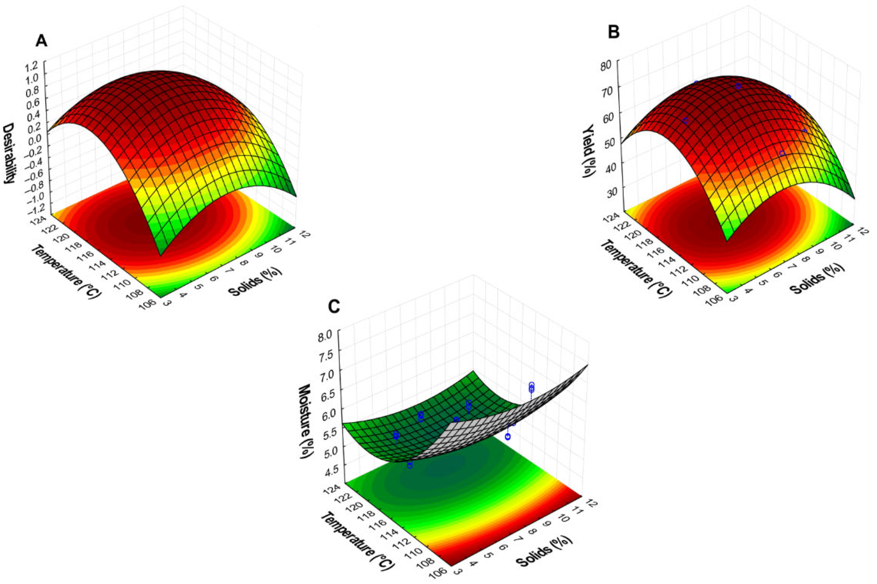 Processes 13 02319 g001