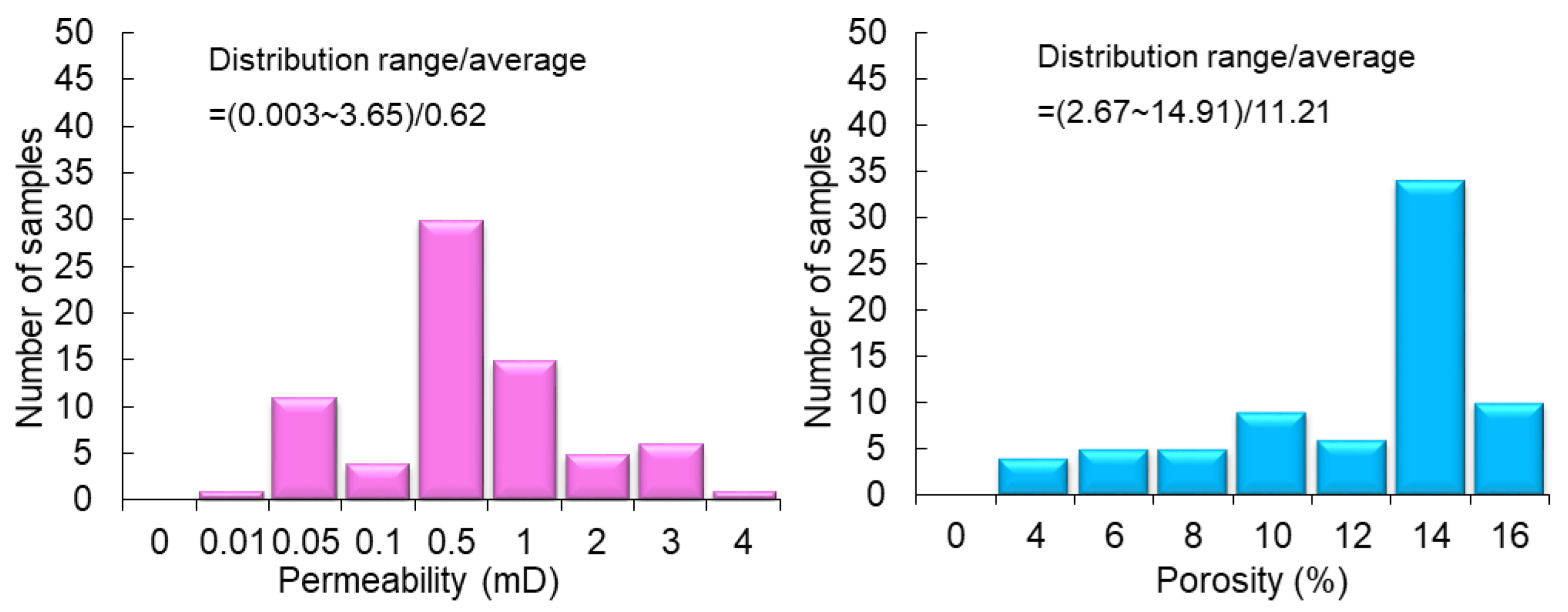 Processes 13 02320 g004
