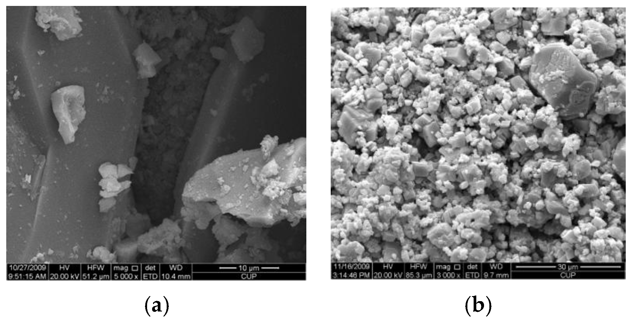 Processes 13 02320 g011