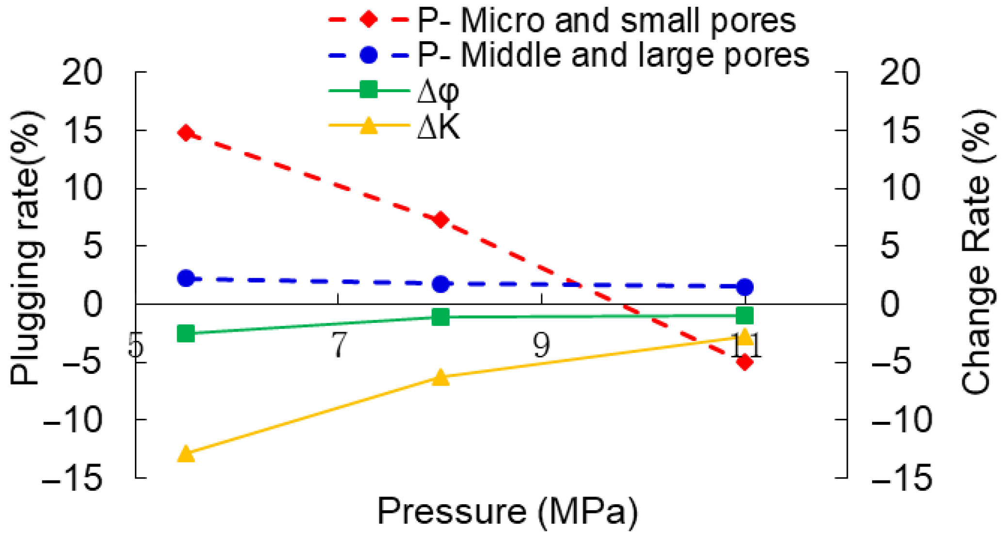 Processes 13 02320 g017