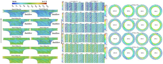 Fluid–Structure Interactions in Pump-Turbines: A Comprehensive Review