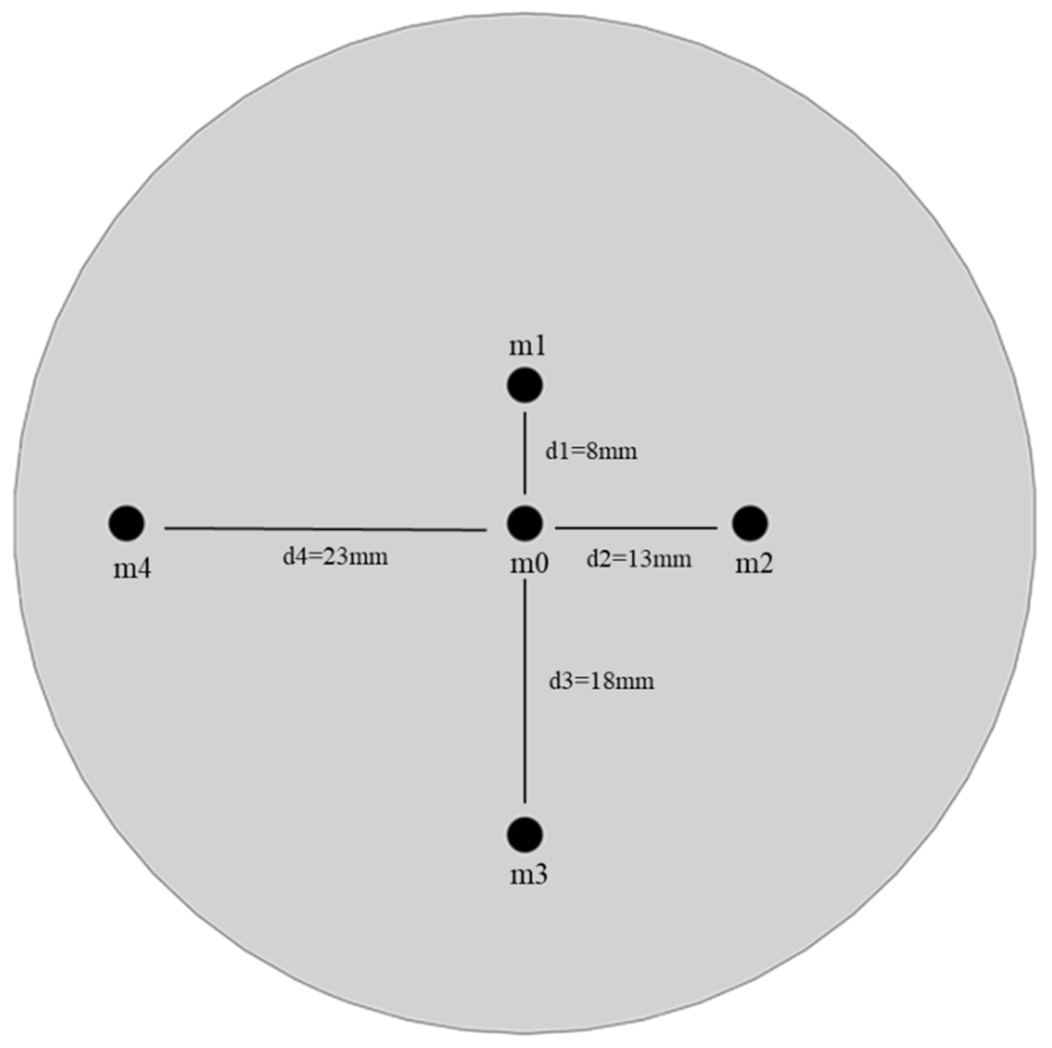 Processes 13 02322 g003