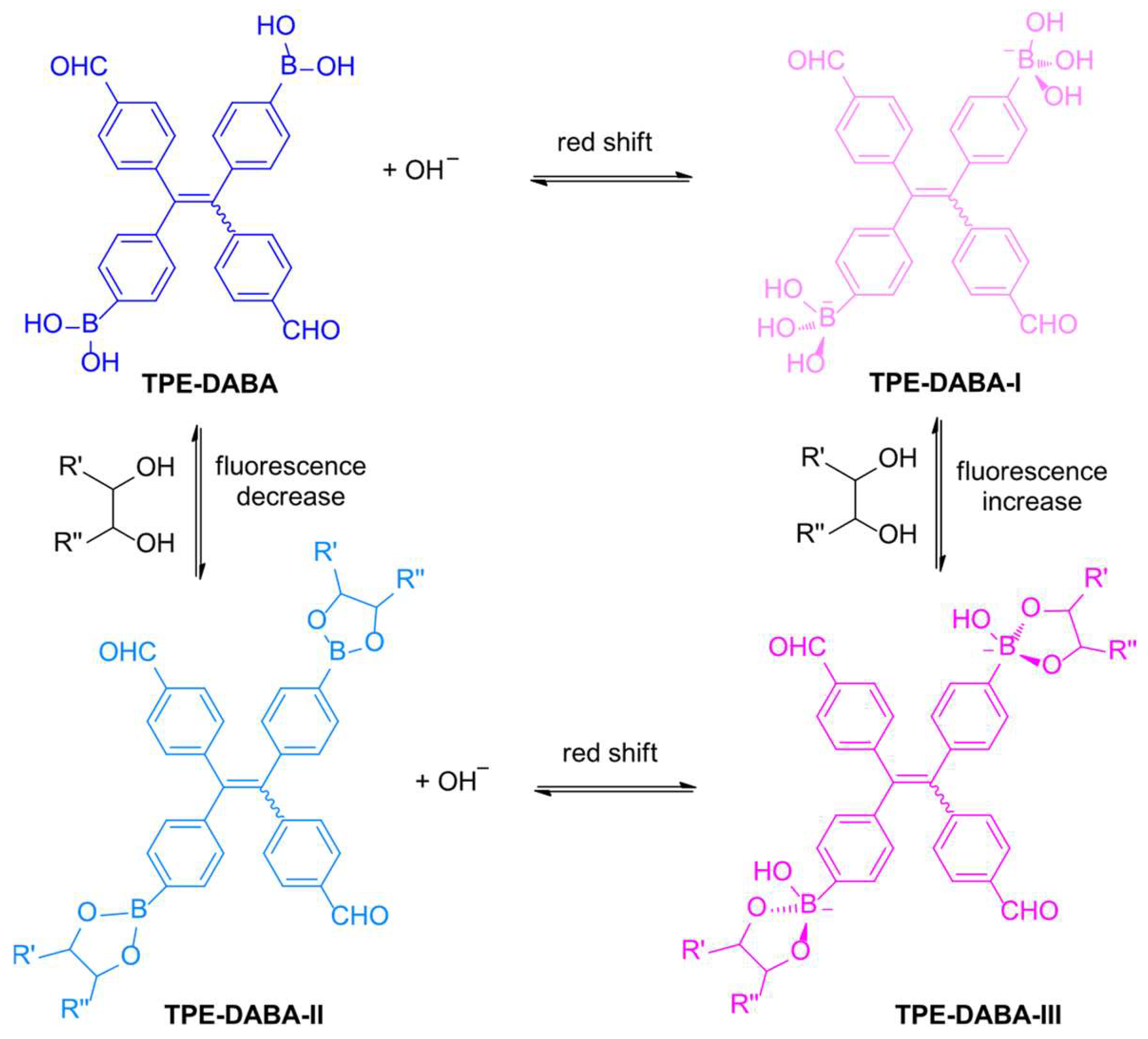 Processes 13 02323 g001