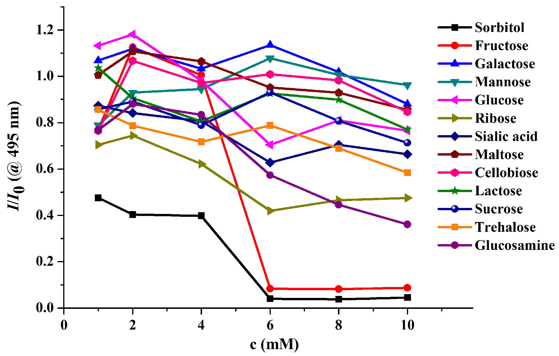 Processes 13 02323 g002