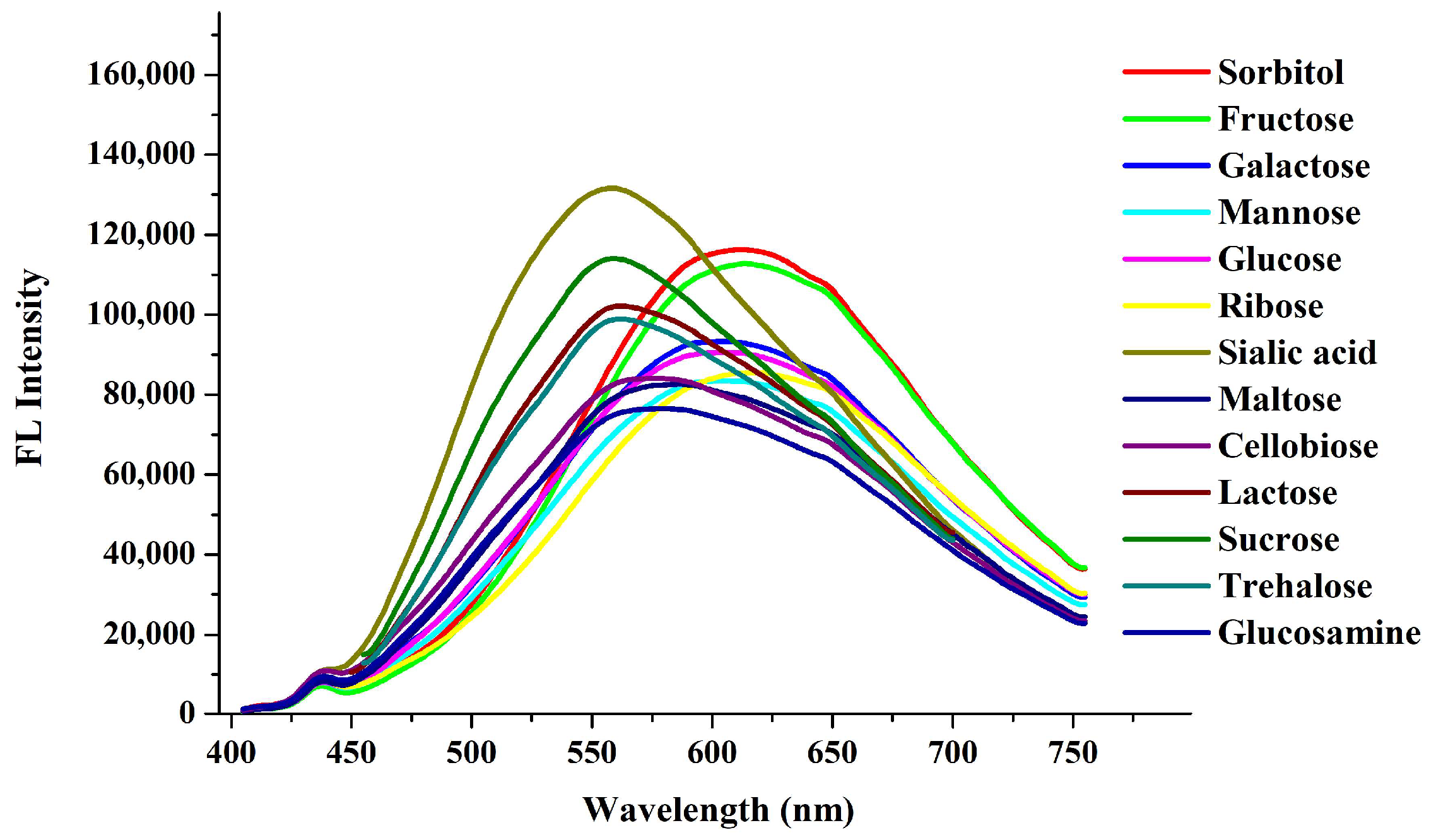 Processes 13 02323 g004
