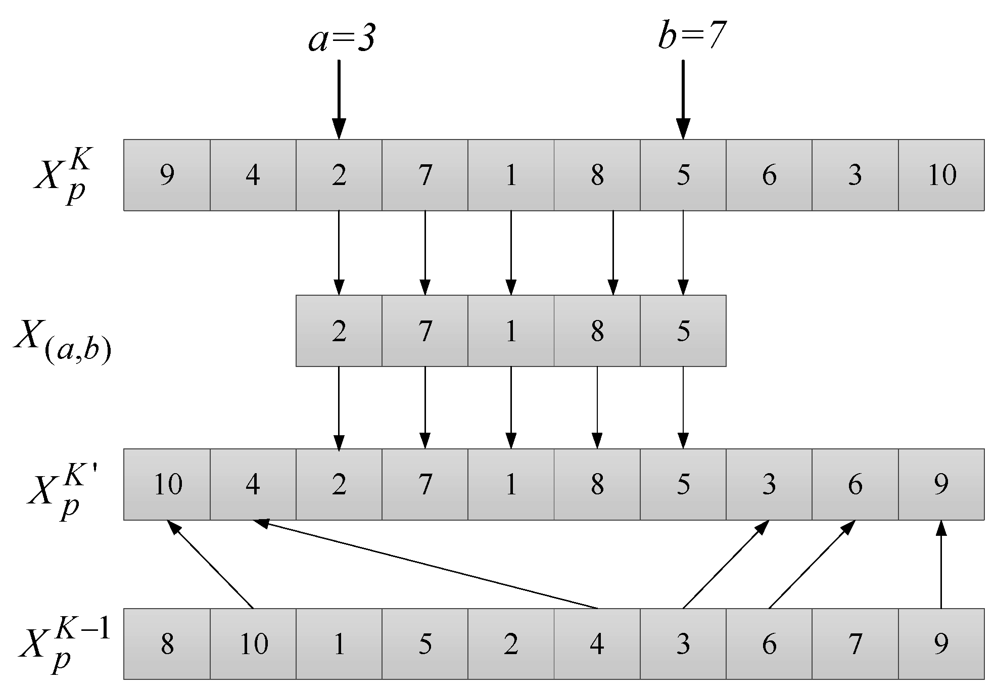 Processes 13 02325 g002