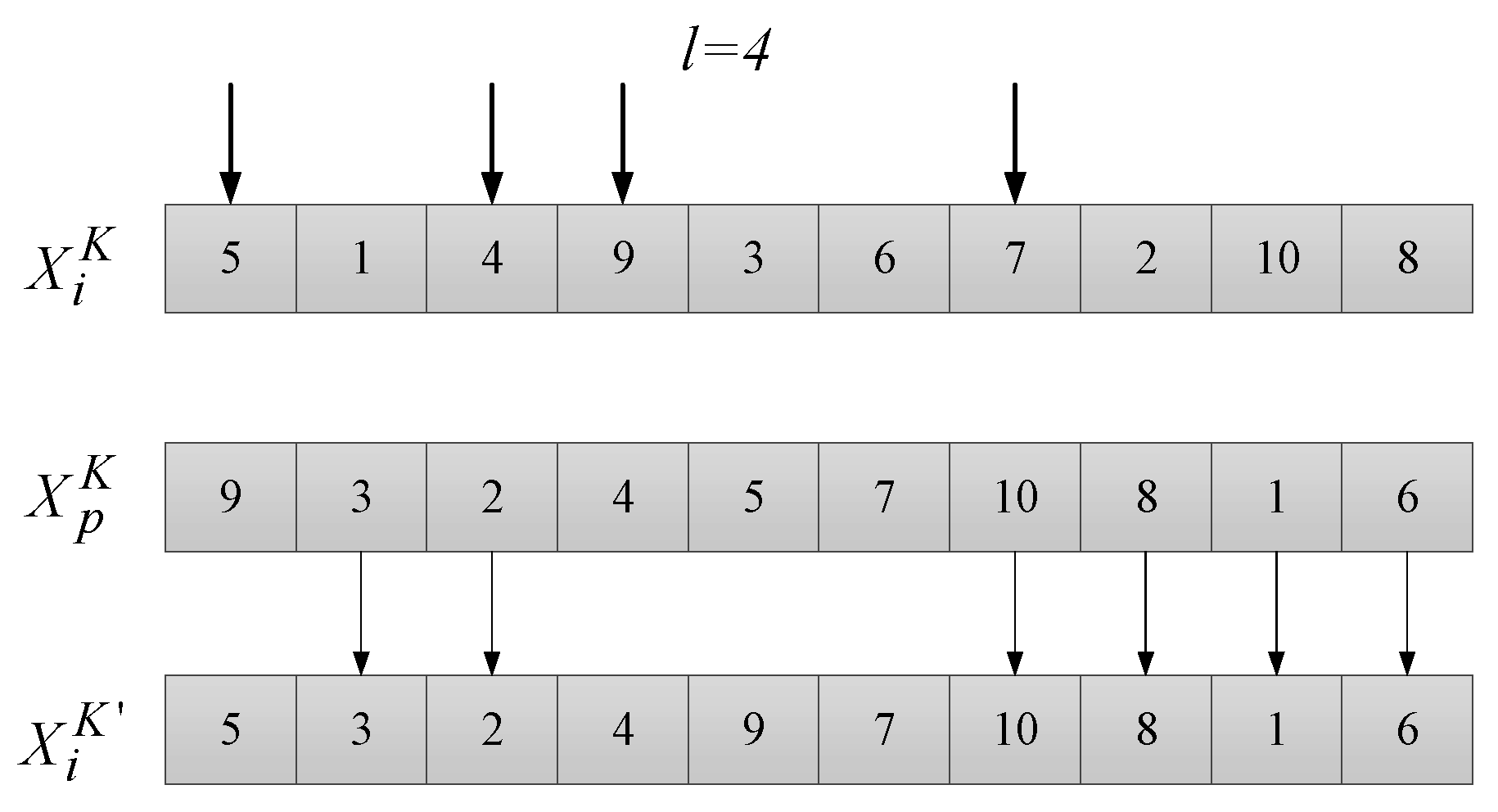 Processes 13 02325 g003