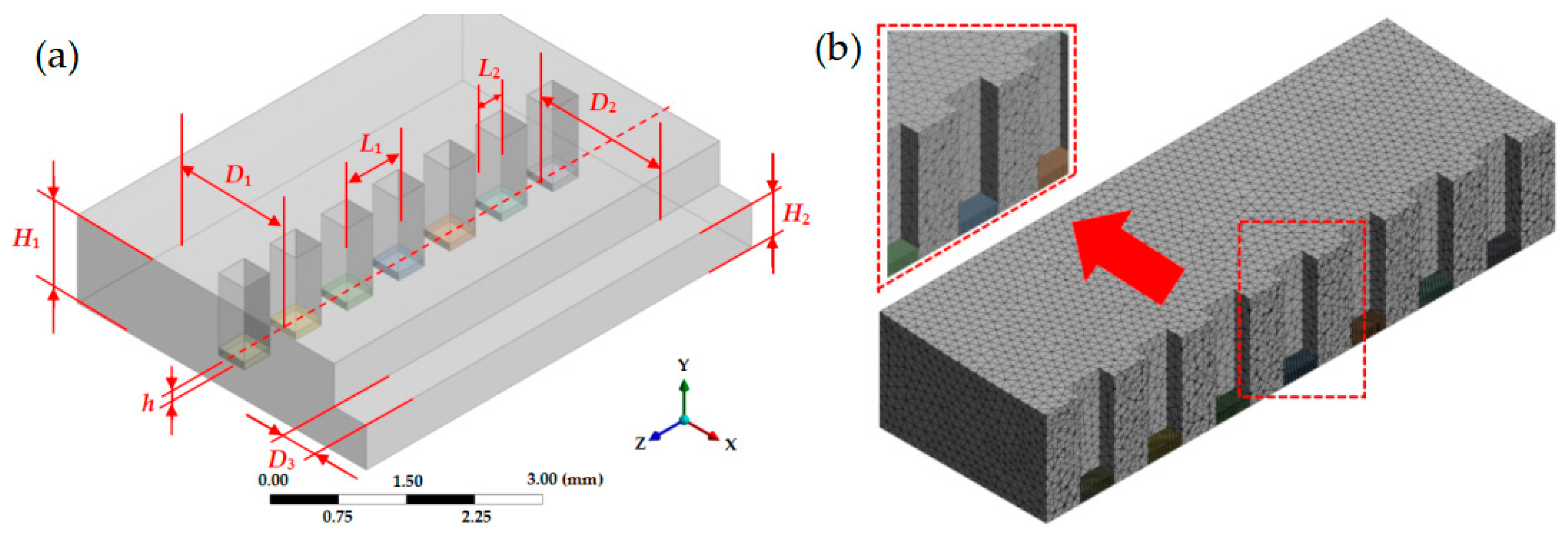 Processes 13 02326 g004