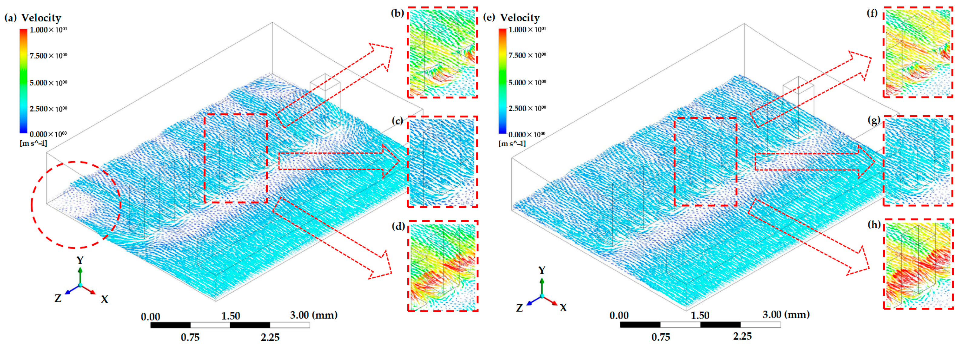 Processes 13 02326 g005