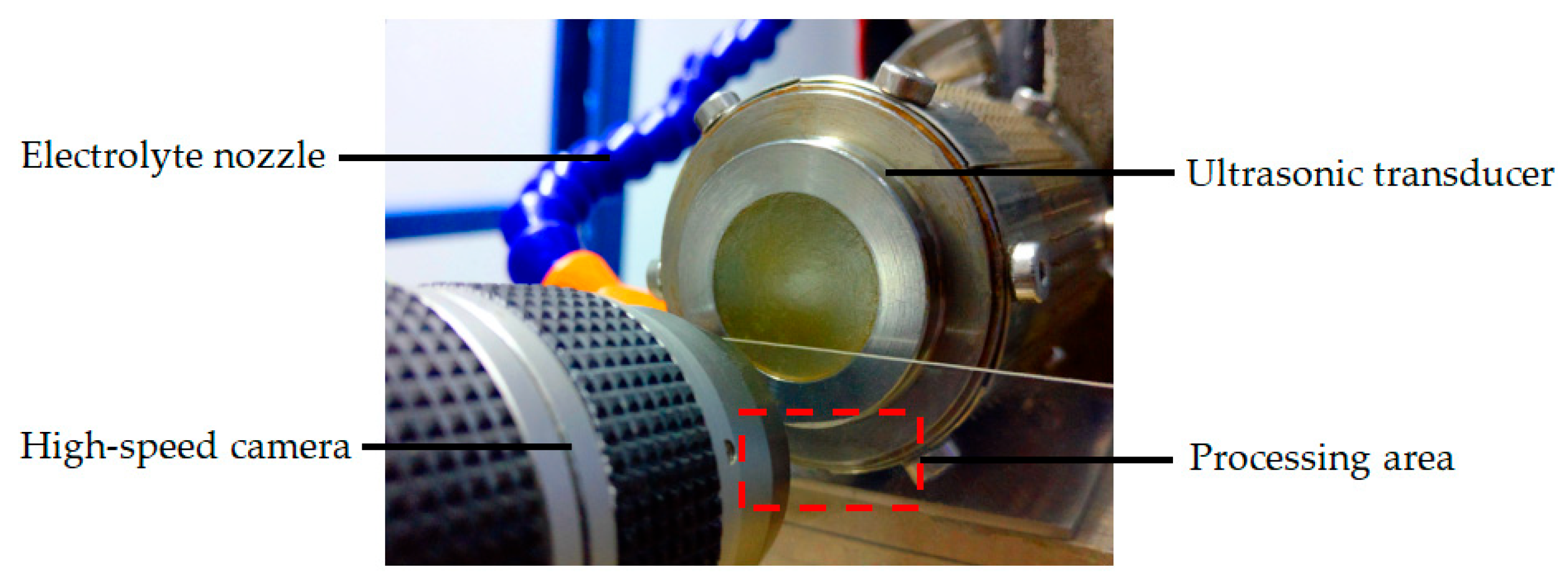 Processes 13 02326 g011