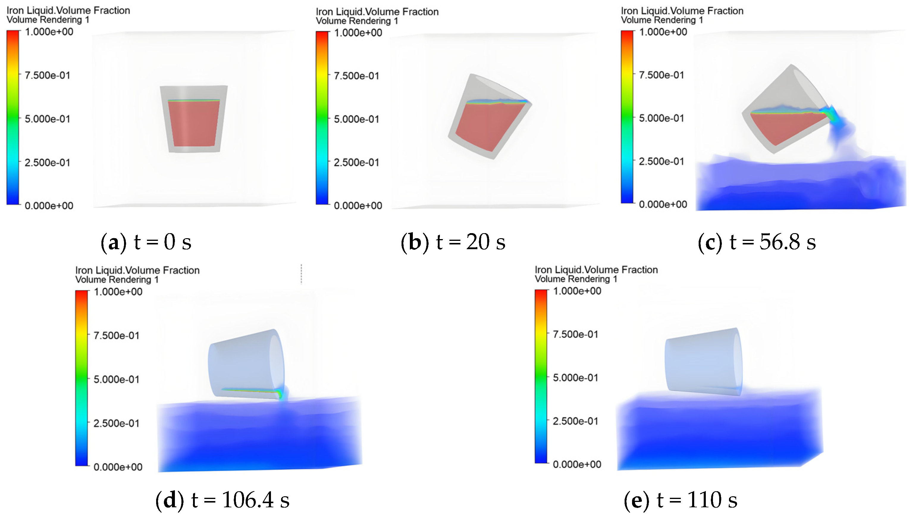 Processes 13 02327 g008
