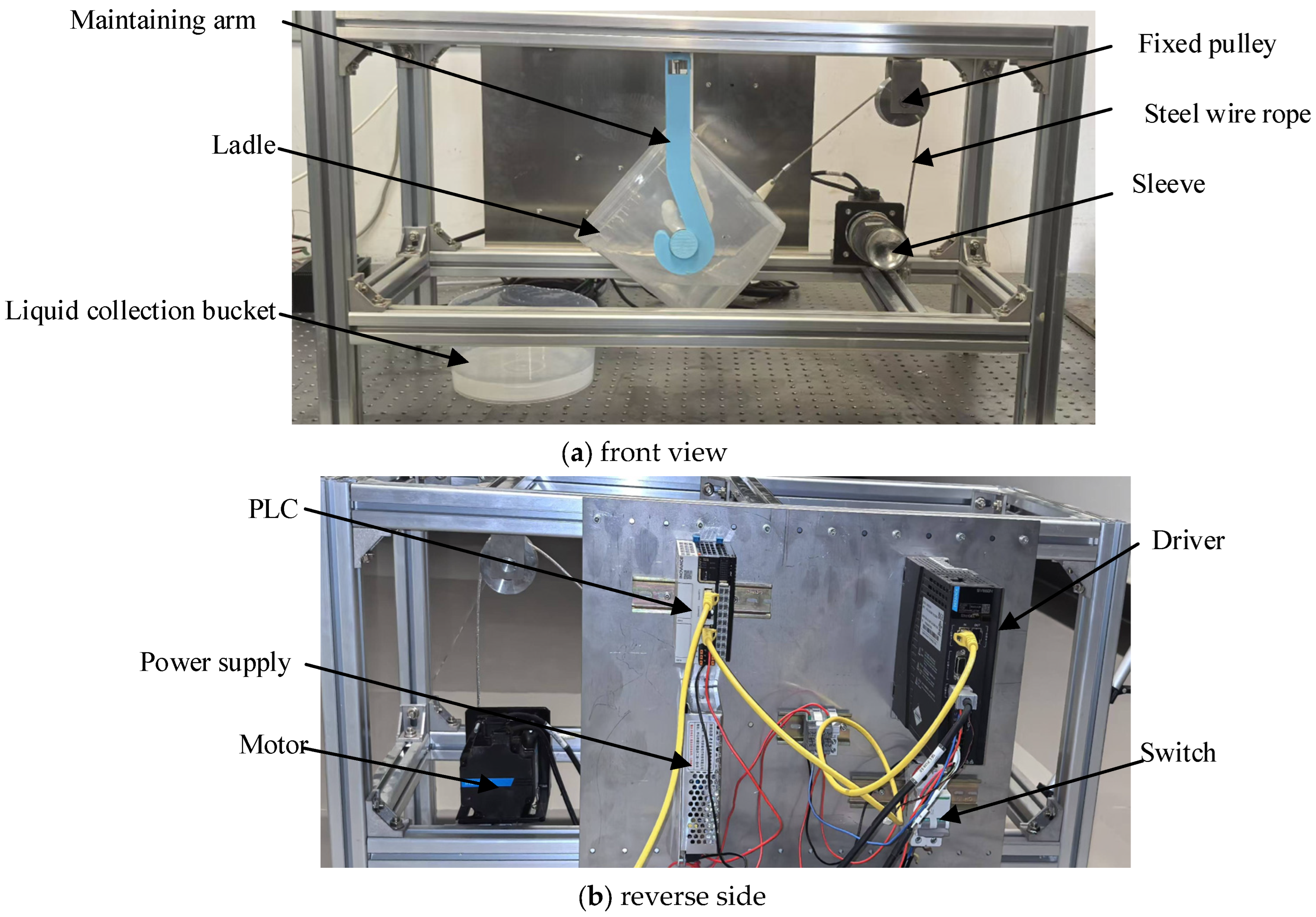 Processes 13 02327 g013