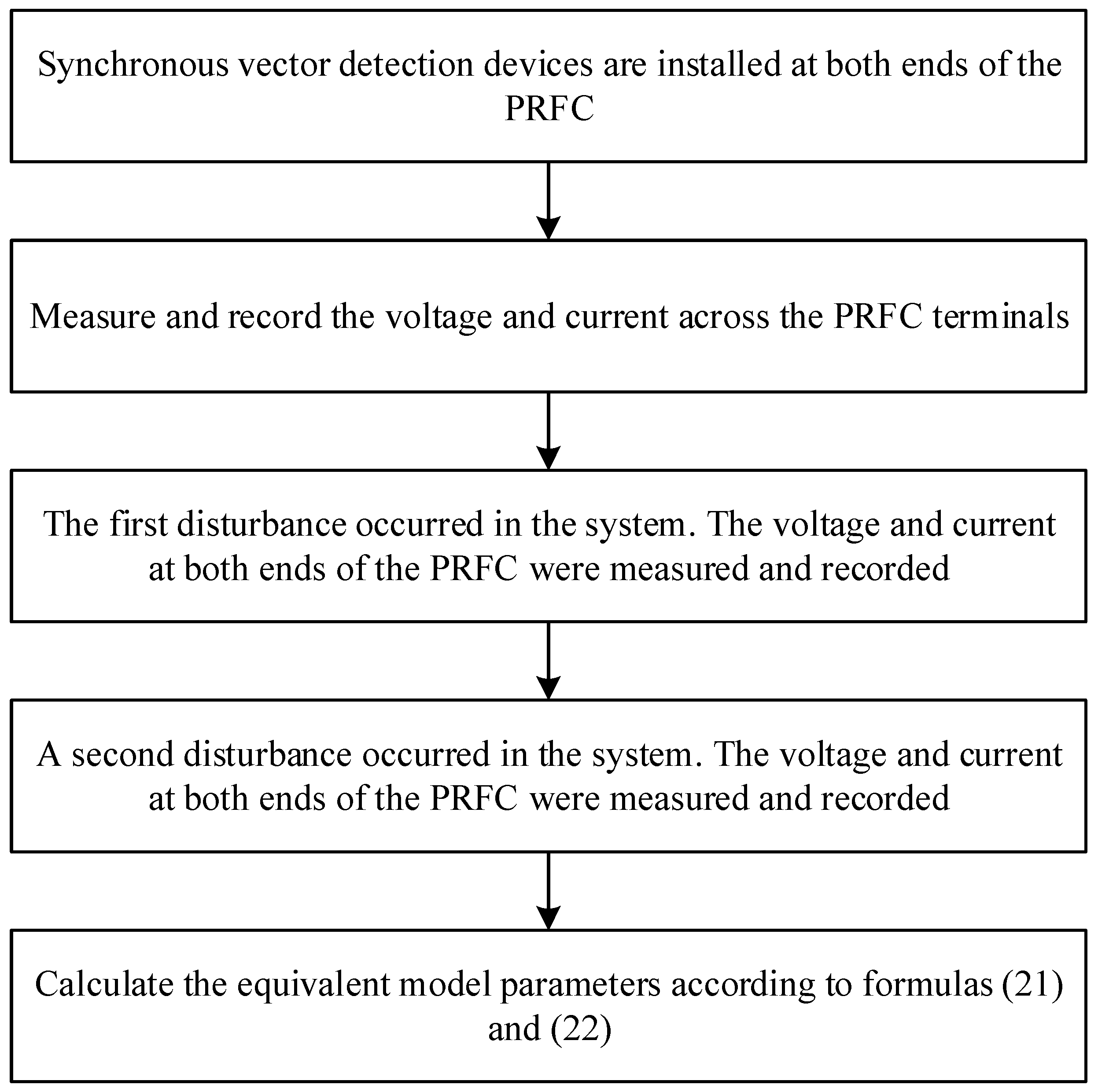 Processes 13 02328 g008