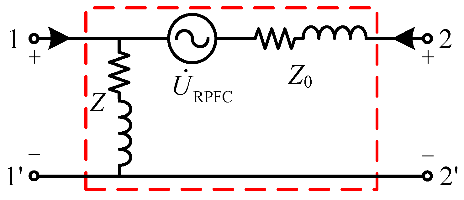 Processes 13 02328 g009