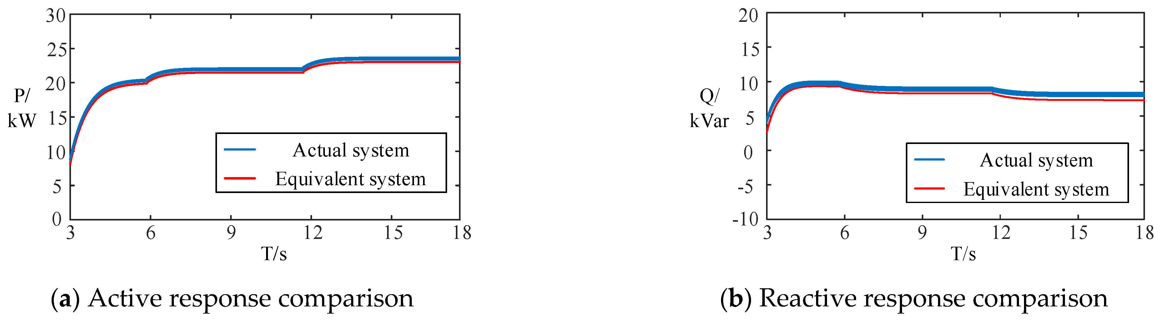 Processes 13 02328 g012