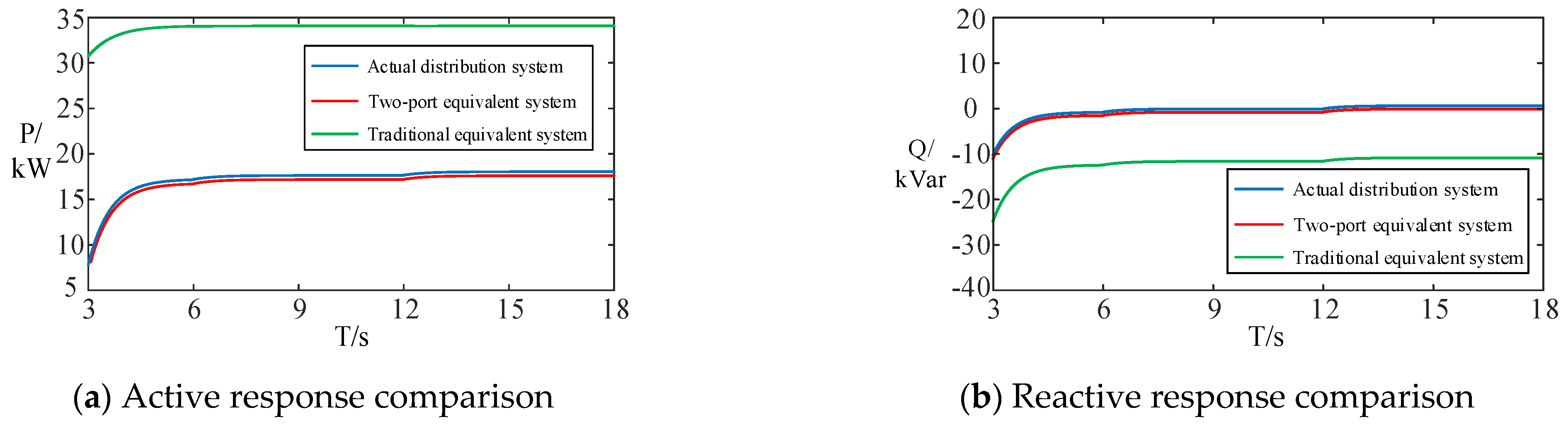 Processes 13 02328 g014