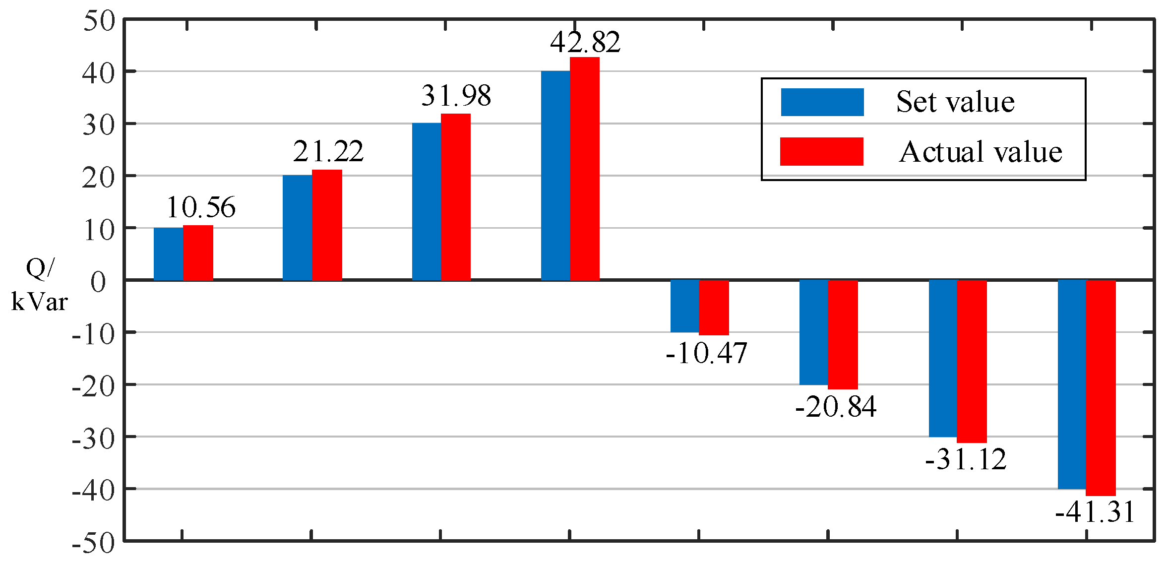 Processes 13 02328 g017